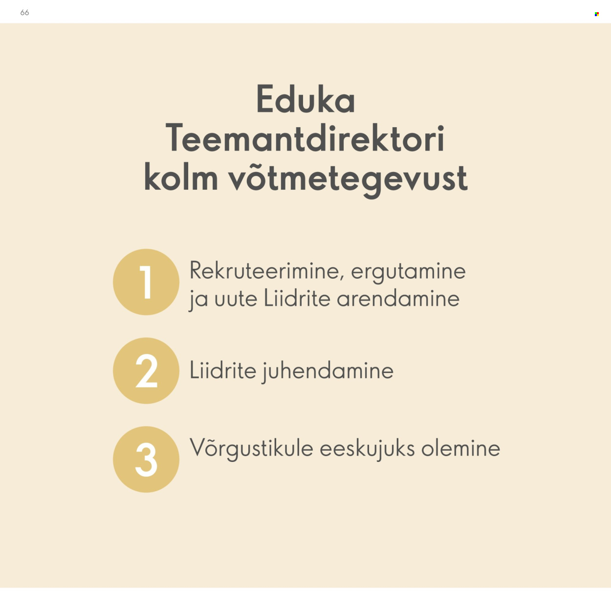 oriflame - Oriflame kliendileht - Brändi Partneri Preemiaplaan - page: 66