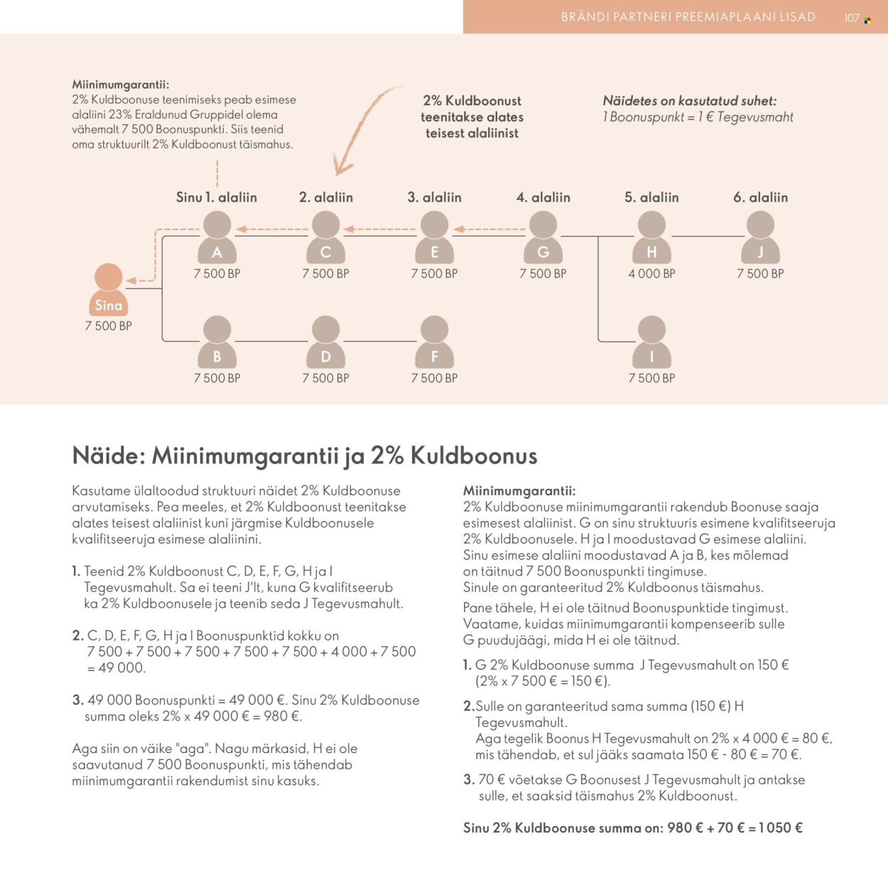 oriflame - Oriflame kliendileht - Brändi Partneri Preemiaplaan - page: 107