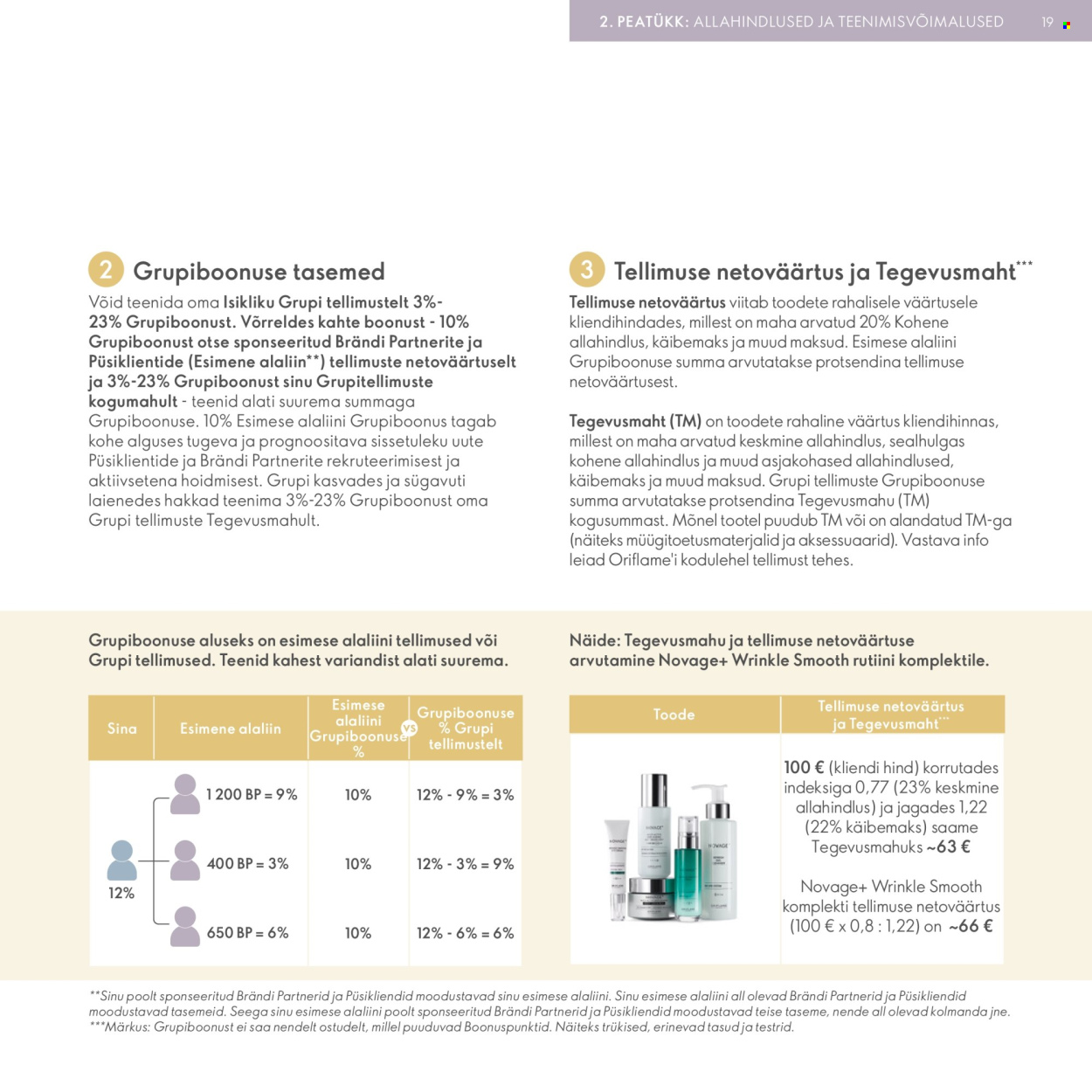 oriflame - Oriflame kliendileht - Brändi Partneri Preemiaplaan - page: 19