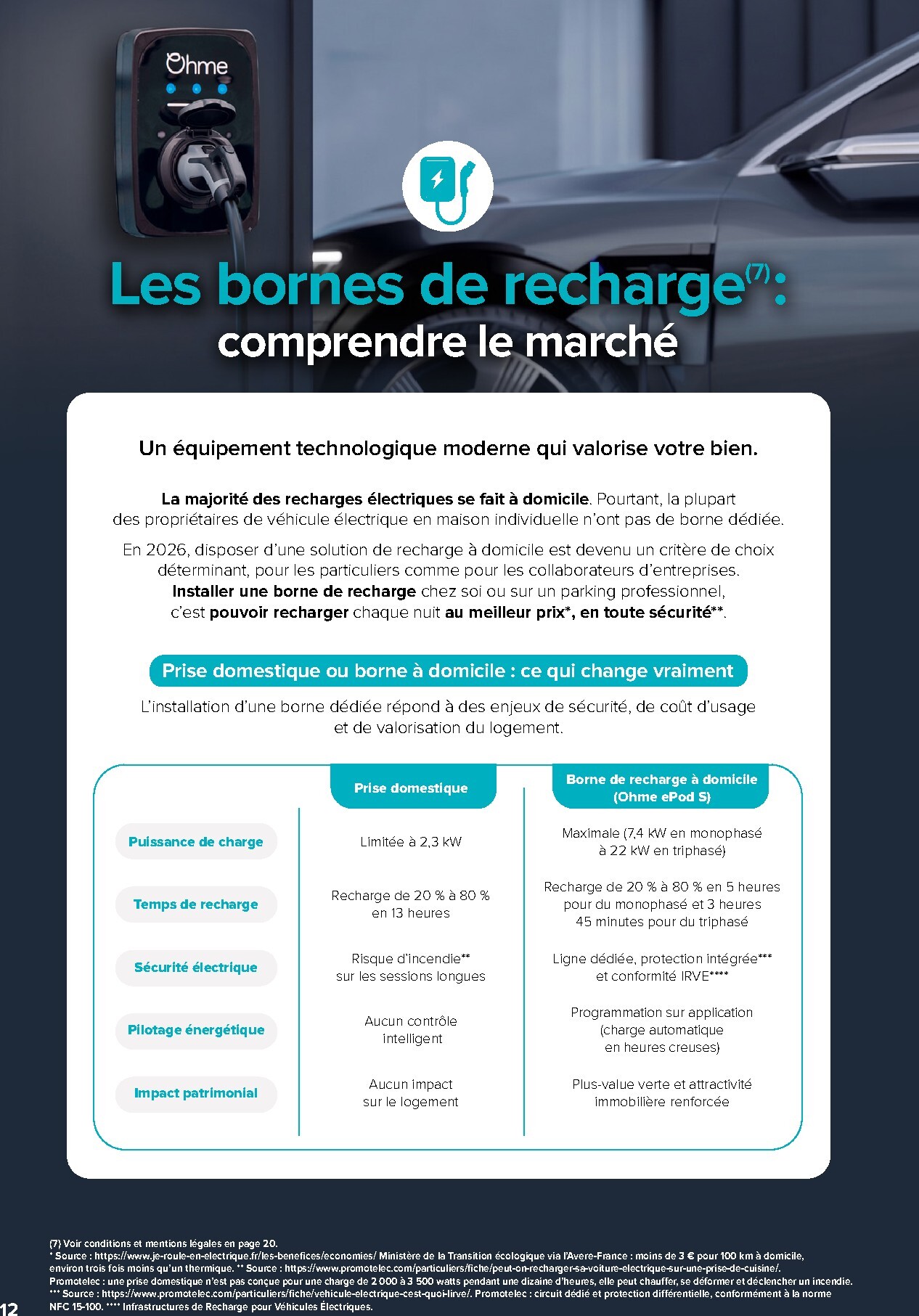 carrefour - Current Carrefour - Livre Blanc 2026 Energies leaflet valid from du mardi 22/09/2026 to du samedi 31/10/2026 - page: 12