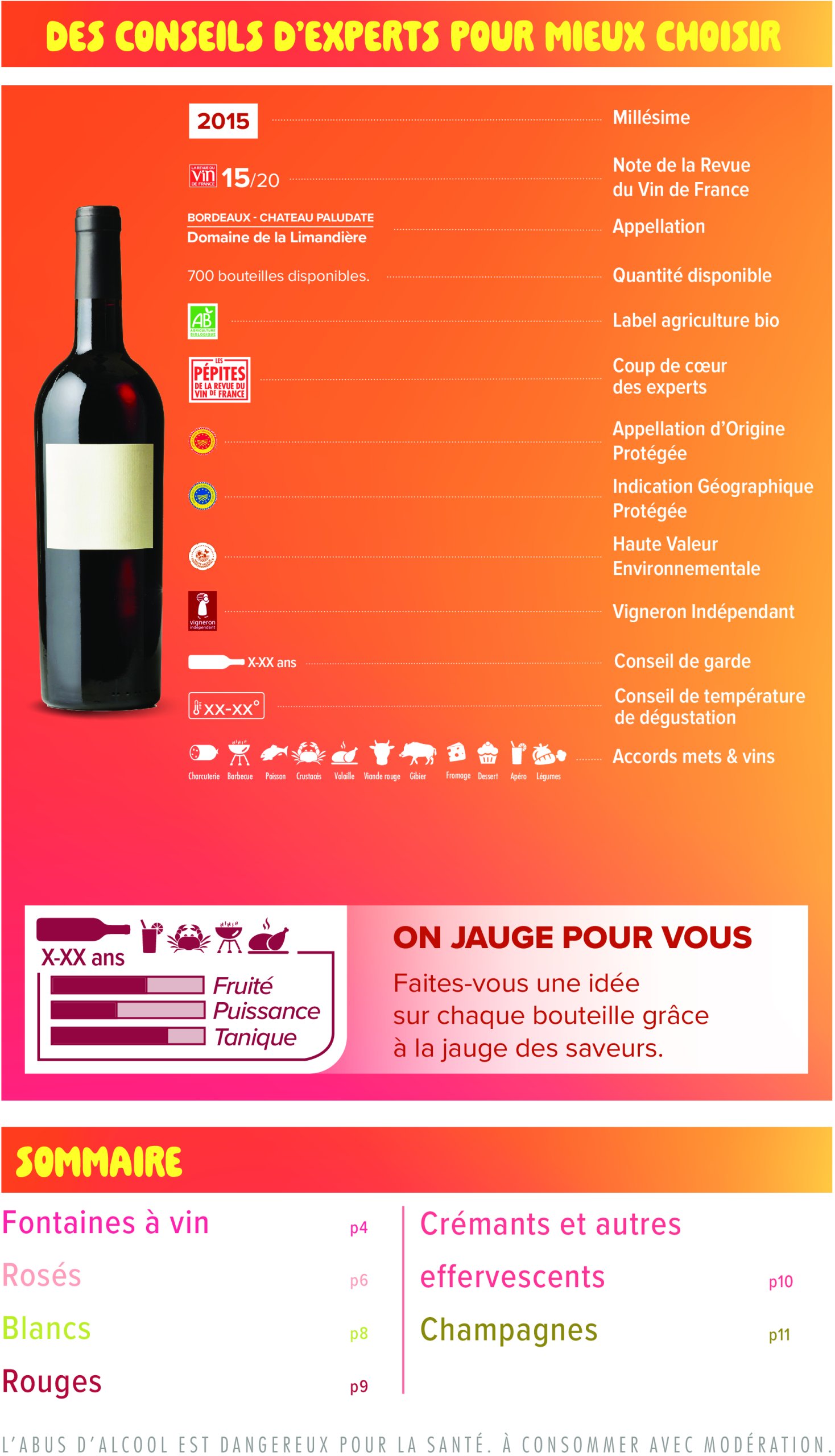 carrefour - Catalogue Carrefour - Foire aux Vins valable dès 20/05 - 01/06 - page: 3