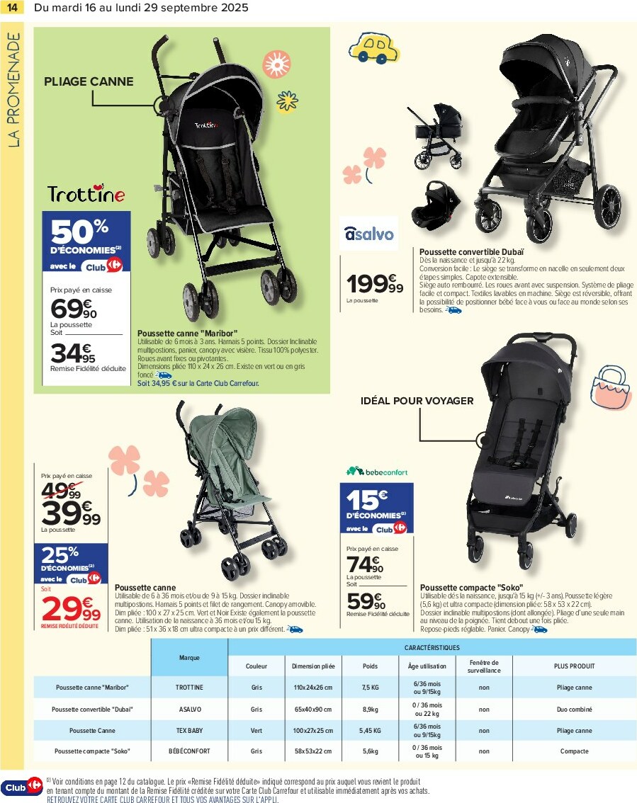 carrefour - Catalogue Carrefour - Prents malins il N’y a pas de petites éconimies valable du 16/09 au 29/09 - page: 16