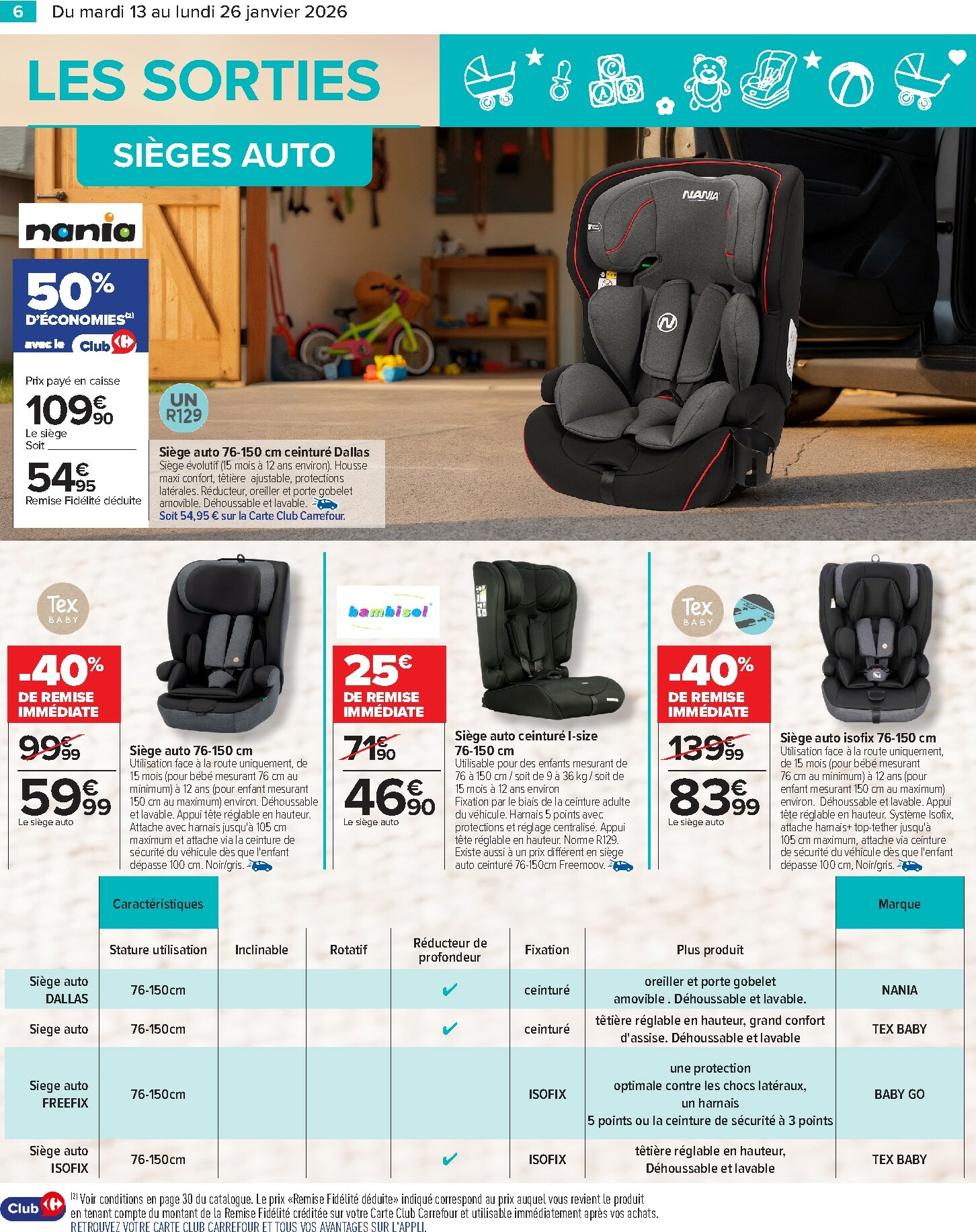 carrefour - Catalogue Carrefour - Babydays valable du 13/01 au 26/01 - page: 8