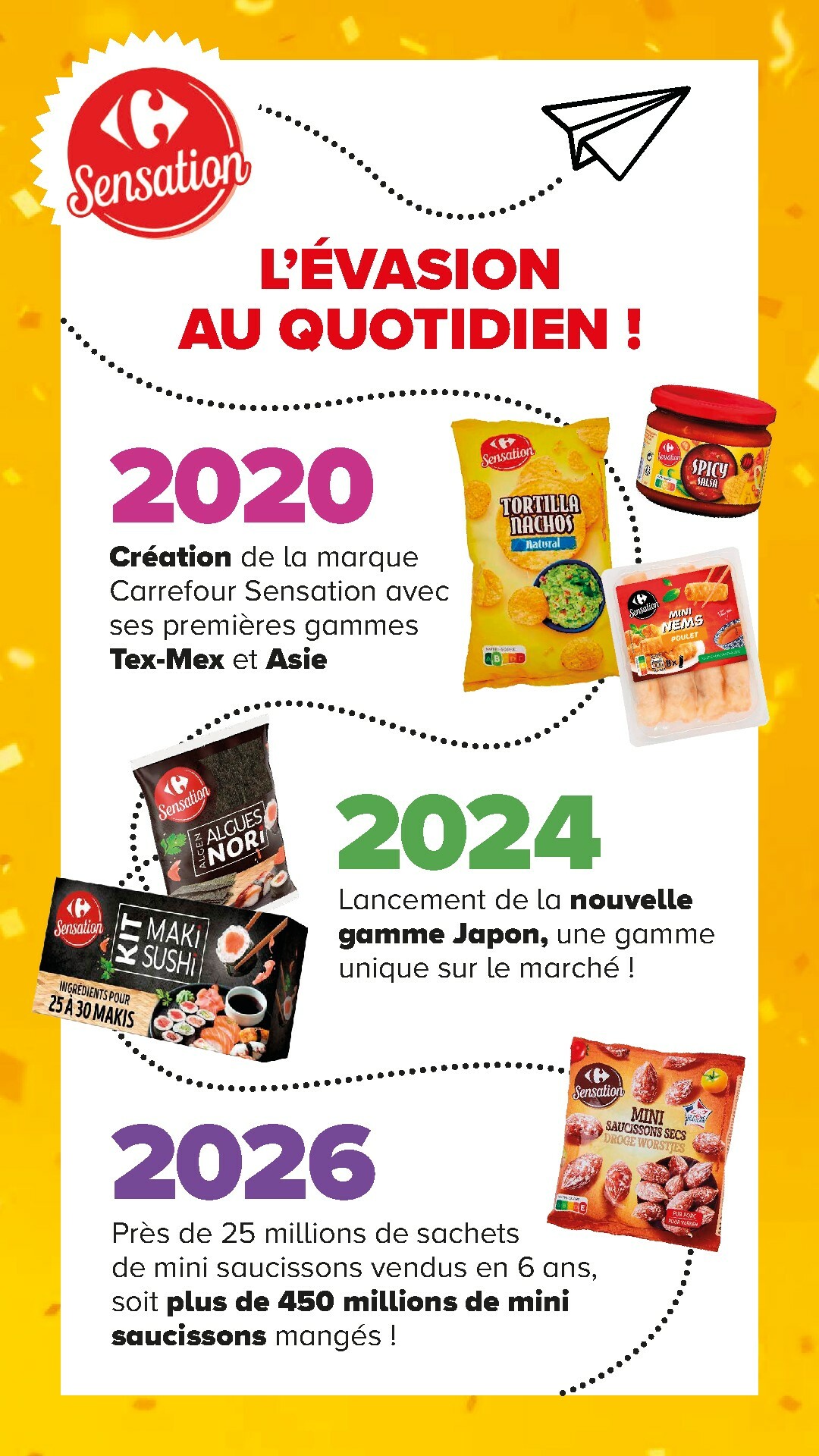 carrefour - Catalogue Carrefour - Sensation valable du 10/02/2026 au 03/03/2026 - page: 5