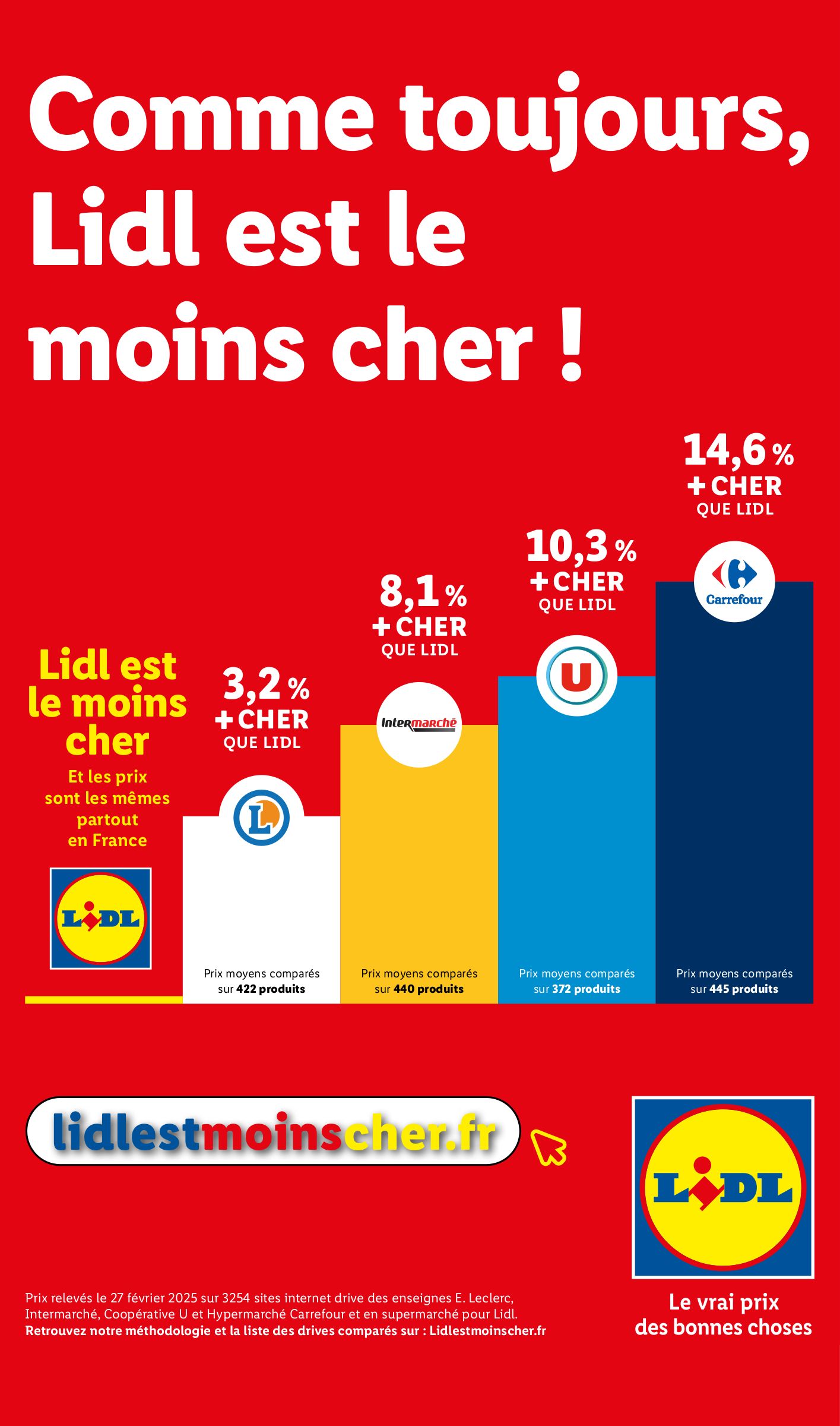 lidl - Catalogue Lidl valable dès 08/05 - 14/05 - page: 3 lidl - Catalogue Lidl valable dès 08/05 - 14/05 - page: 3