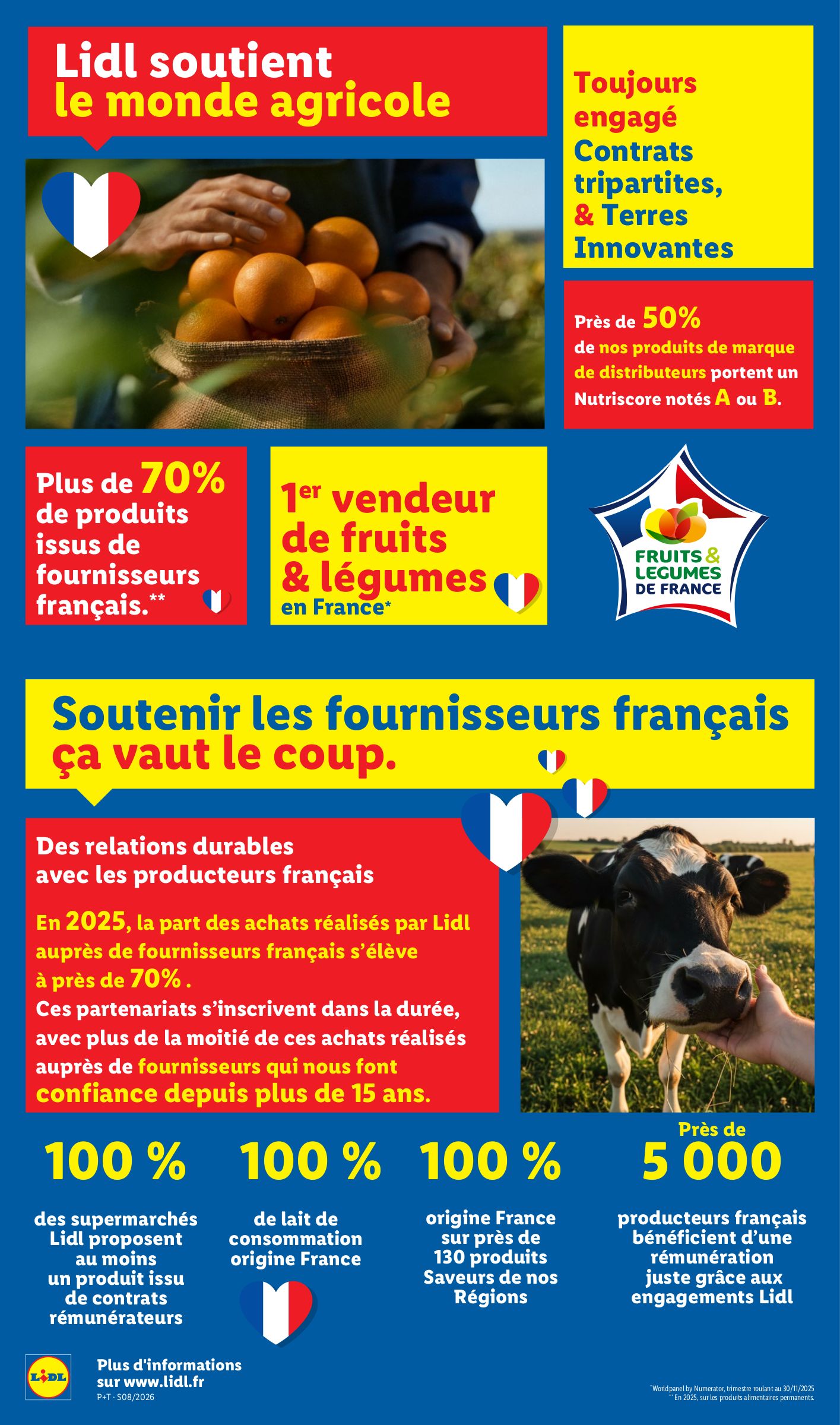 lidl - Catalogue Lidl - Lidl soutient le monde agricole valable du 21/02/2026 au 01/03/2026 - page: 2