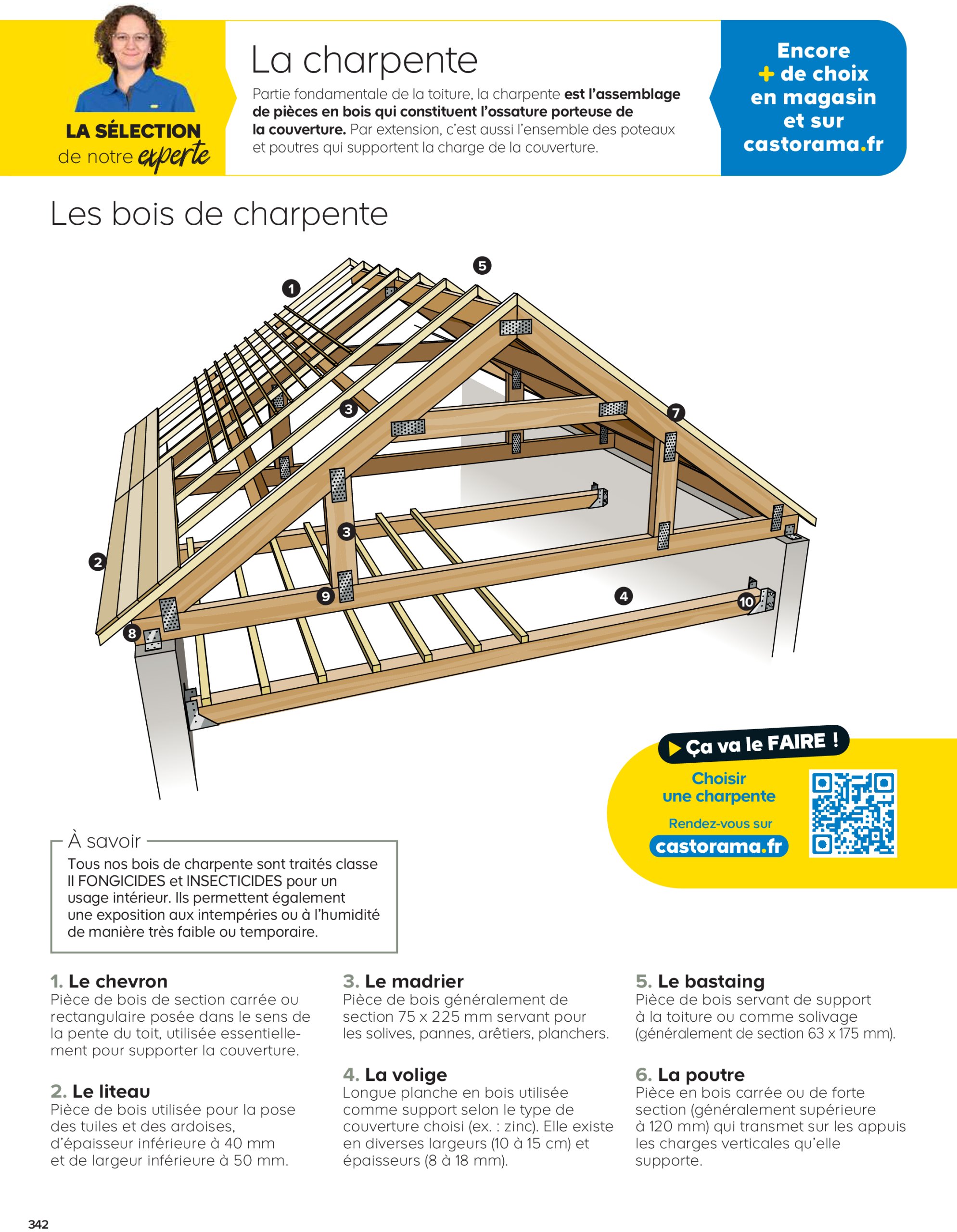 castorama - Catalogue Castorama valable dès 01/05 - 31/12 - page: 342 castorama - Catalogue Castorama valable dès 01/05 - 31/12 - page: 342