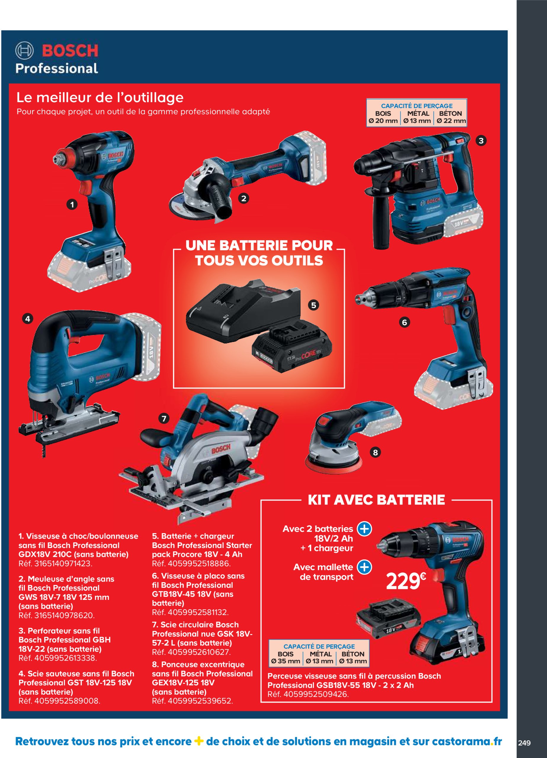 castorama - Catalogue Castorama valable dès 01/05 - 31/12 - page: 249 castorama - Catalogue Castorama valable dès 01/05 - 31/12 - page: 249