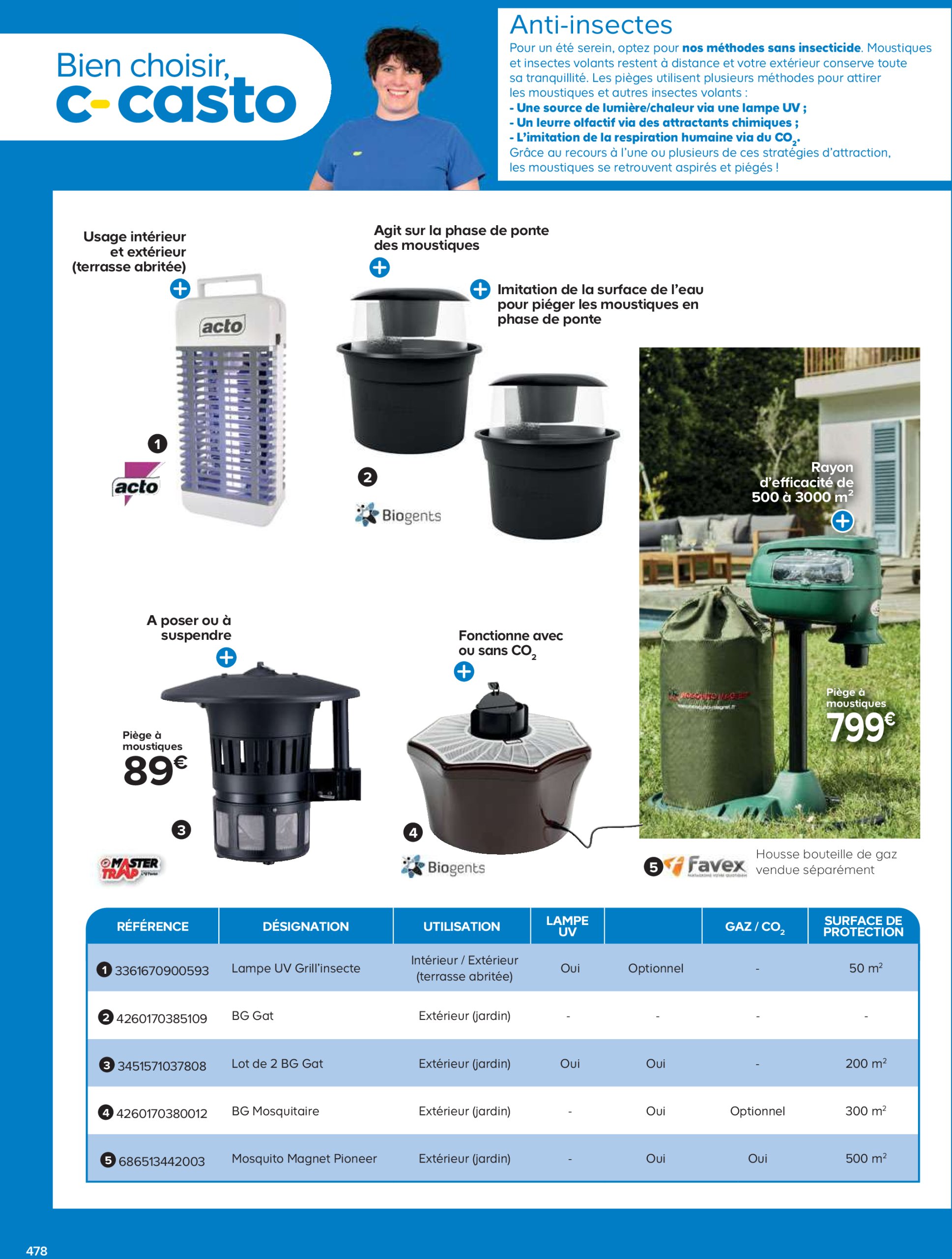 castorama - Catalogue Castorama valable dès 01/05 - 31/12 - page: 478 castorama - Catalogue Castorama valable dès 01/05 - 31/12 - page: 478