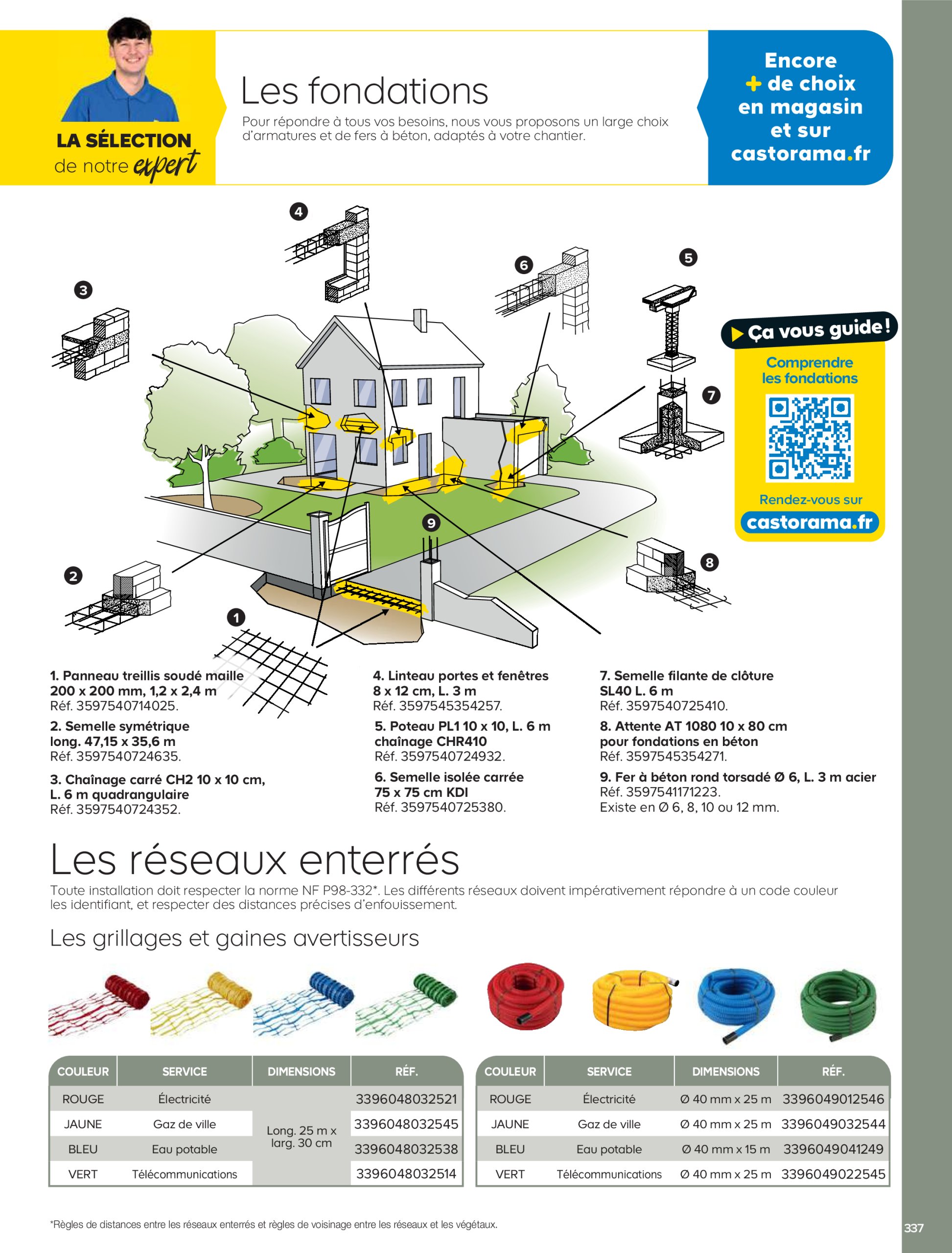 castorama - Catalogue Castorama valable dès 01/05 - 31/12 - page: 337 castorama - Catalogue Castorama valable dès 01/05 - 31/12 - page: 337