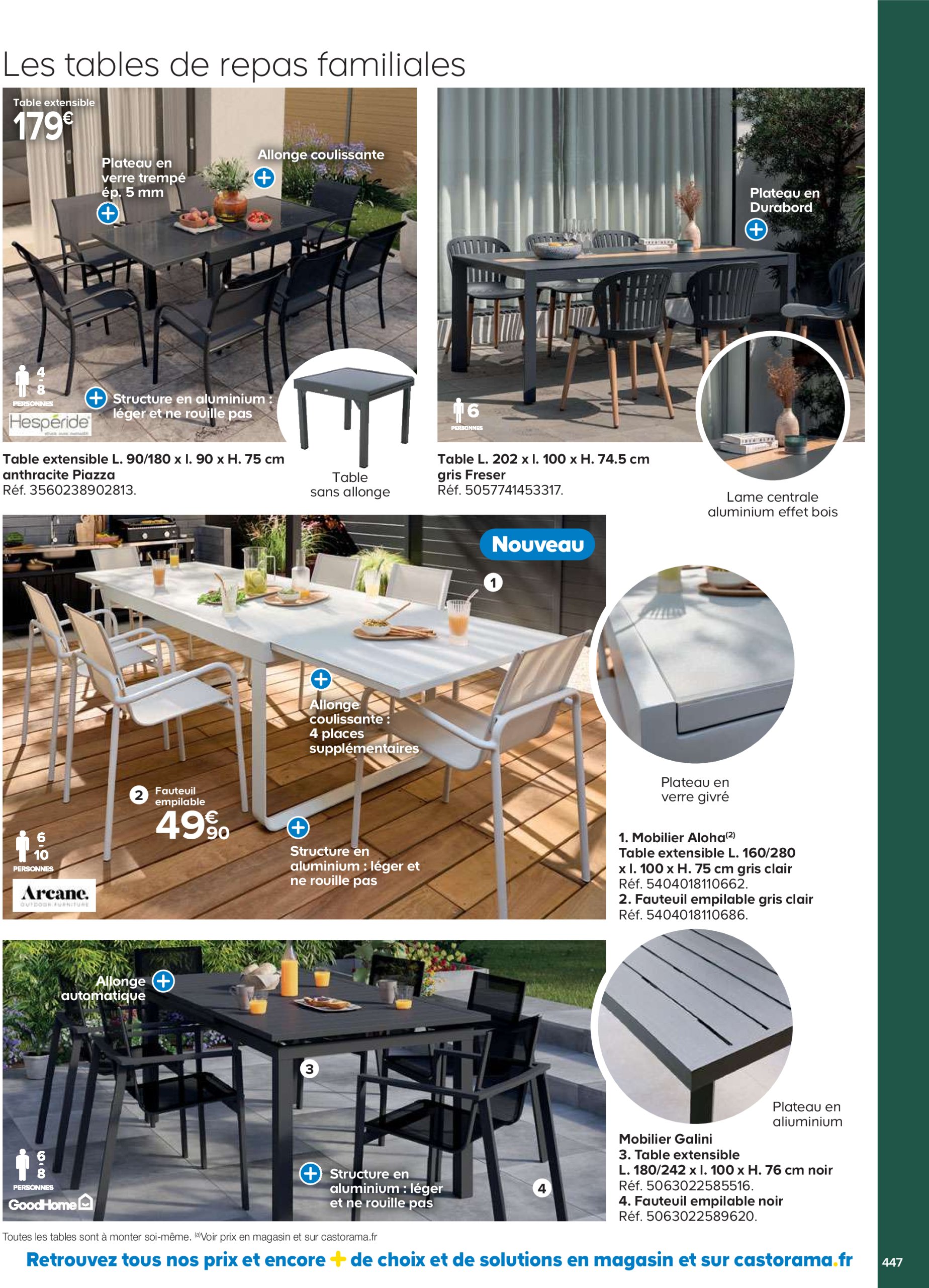 castorama - Catalogue Castorama valable dès 01/05 - 31/12 - page: 447 castorama - Catalogue Castorama valable dès 01/05 - 31/12 - page: 447