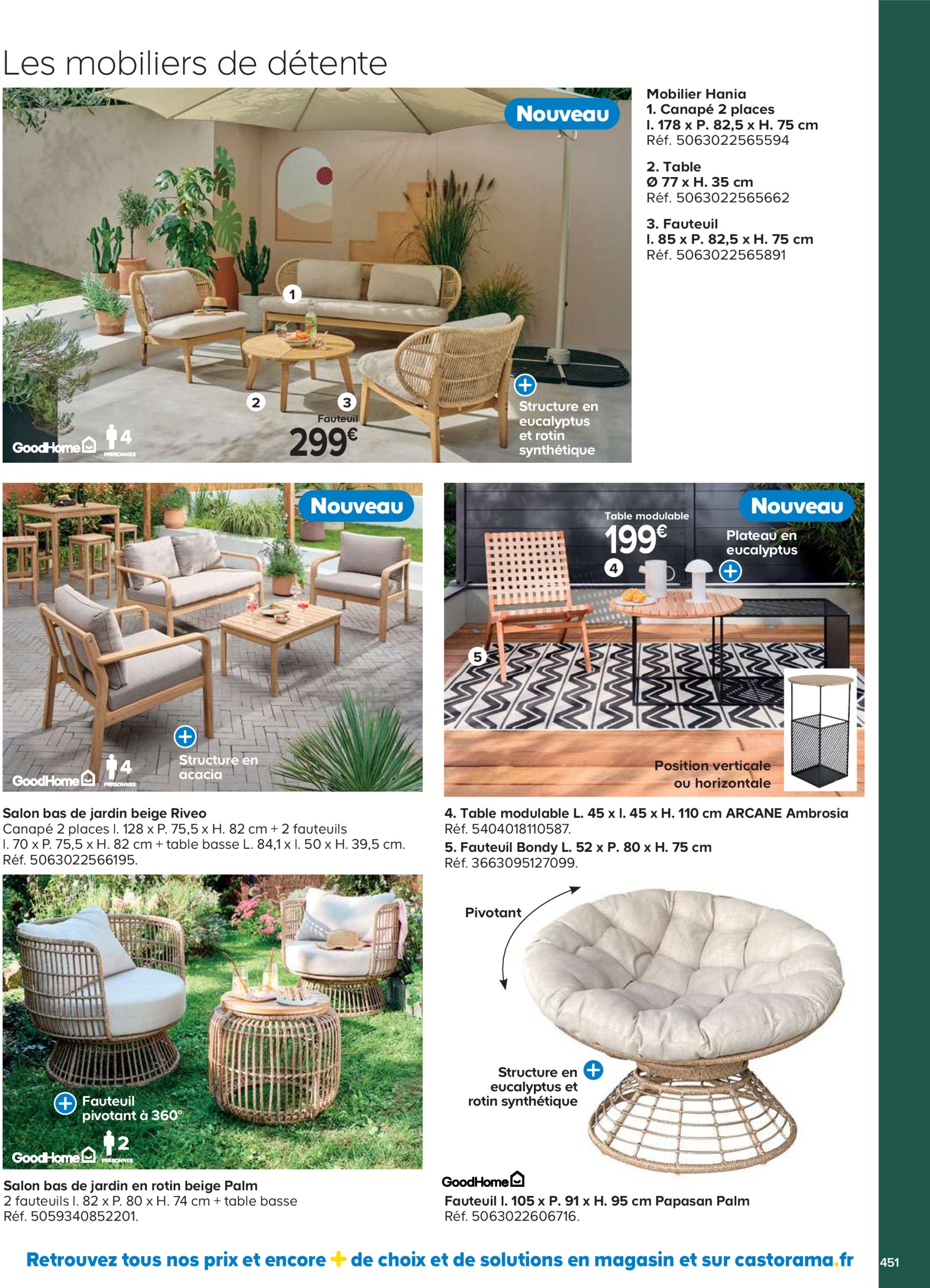 castorama - Catalogue Castorama valable dès 01/05 - 31/12 - page: 451 castorama - Catalogue Castorama valable dès 01/05 - 31/12 - page: 451