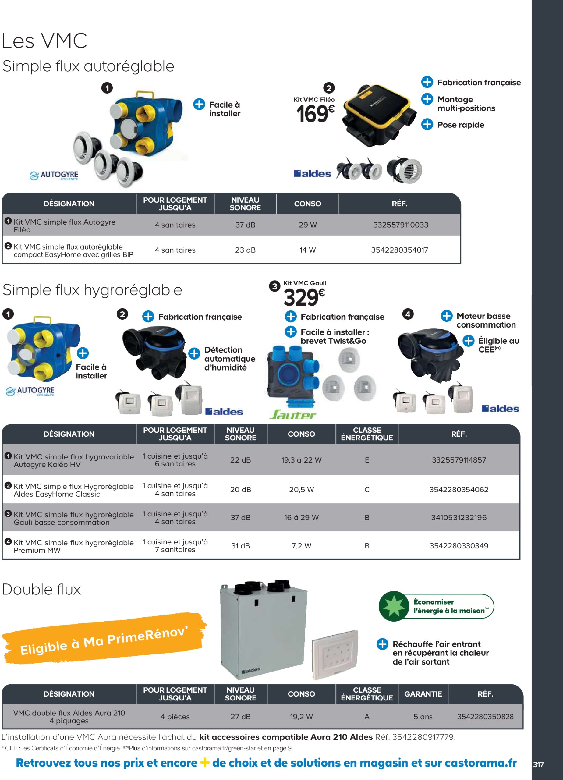 castorama - Catalogue Castorama valable dès 01/05 - 31/12 - page: 317 castorama - Catalogue Castorama valable dès 01/05 - 31/12 - page: 317