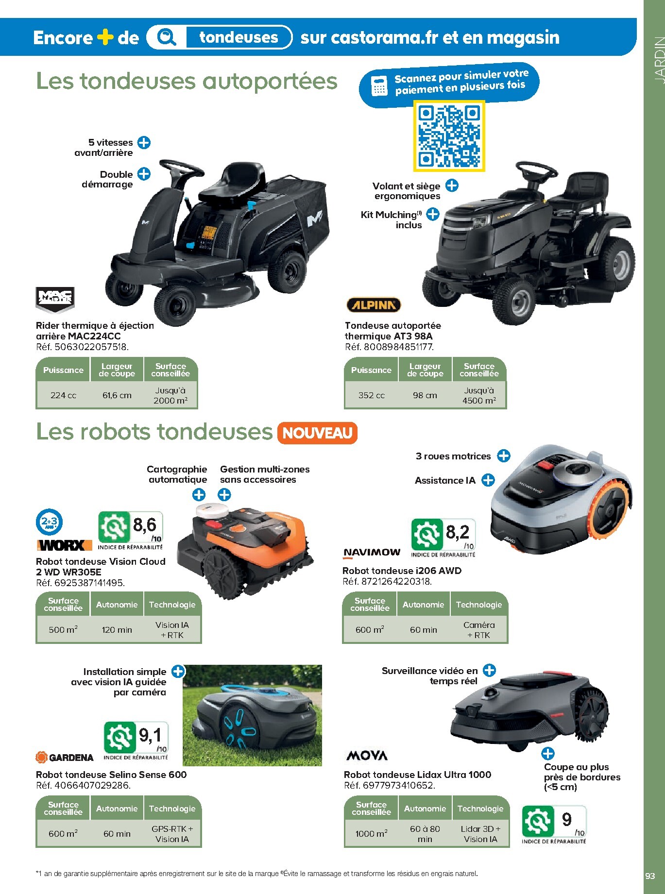 castorama - Catalogue Castorama valable du 01/03/2026 au 31/12/2026 - page: 93