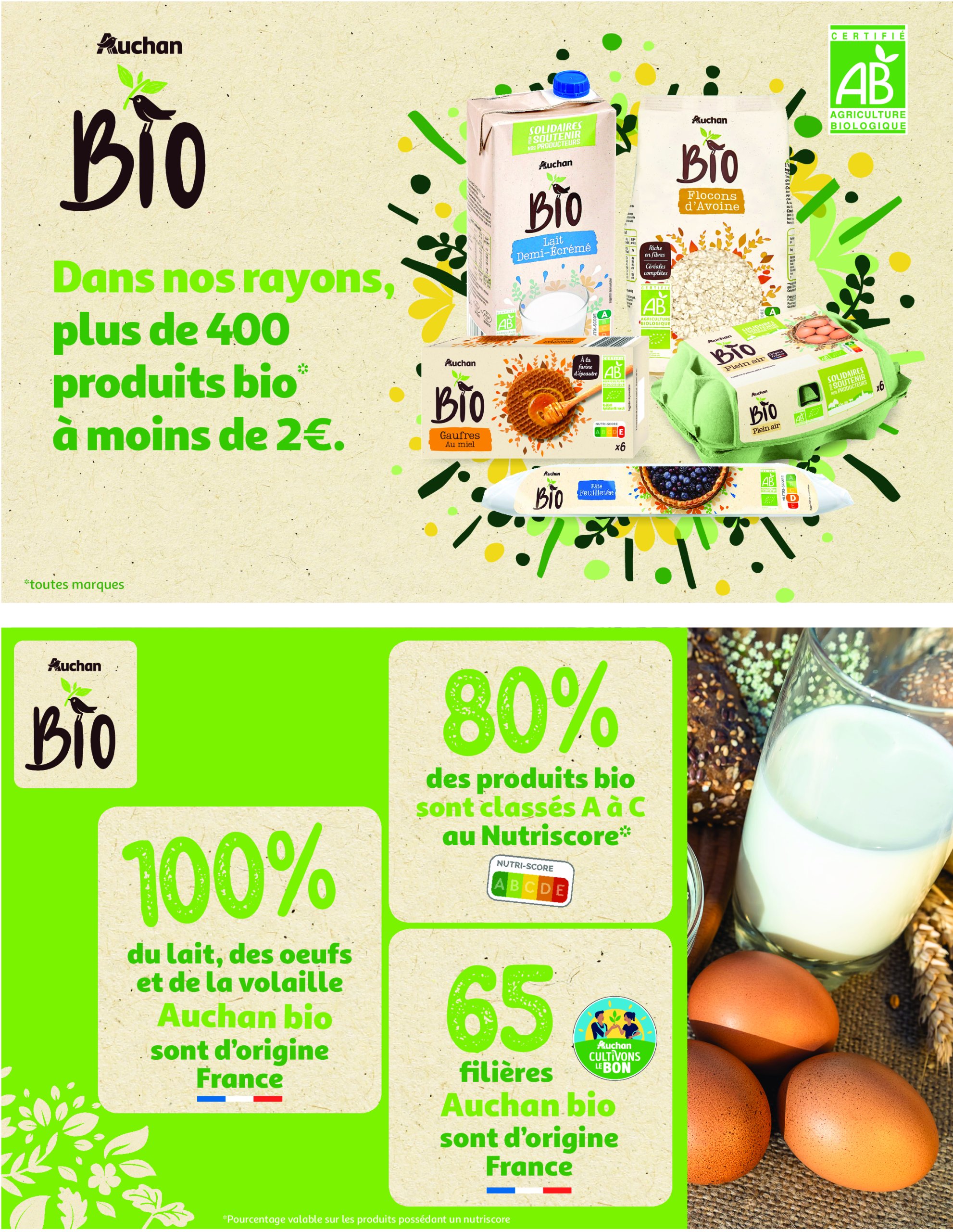 auchan - Catalogue Auchan - Un été sans flamber votre budget valable du 08/07 au 20/07 - page: 50 auchan - Catalogue Auchan - Un été sans flamber votre budget valable du 08/07 au 20/07 - page: 50