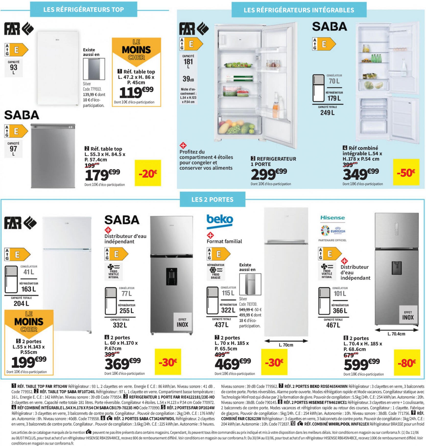 conforama - Prospectus Conforama actuel 11.06. - 08.07. - page: 38