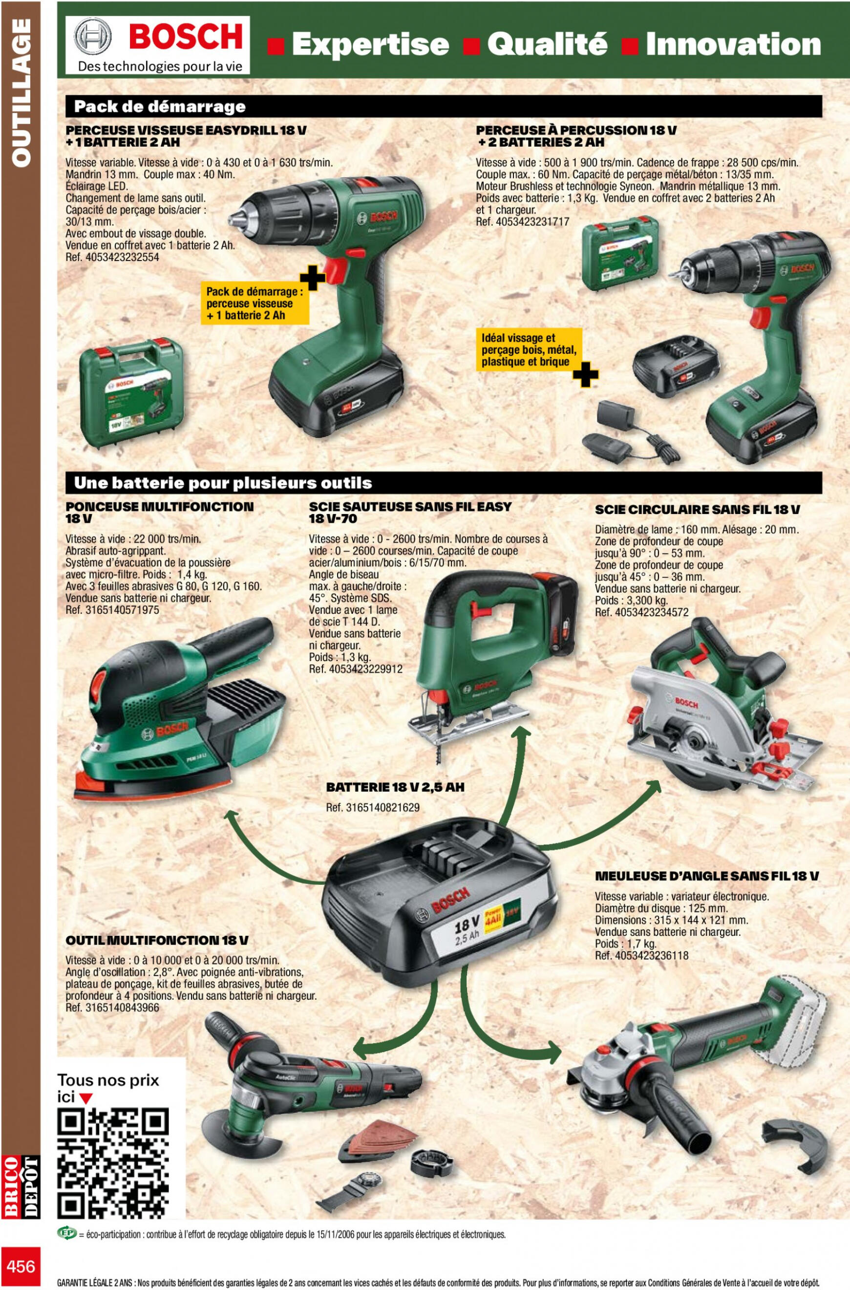 brico-depot - Prospectus Brico Depot - L'Officiel du bricolage 2024 actuel 12.04. - 31.12. - page: 456