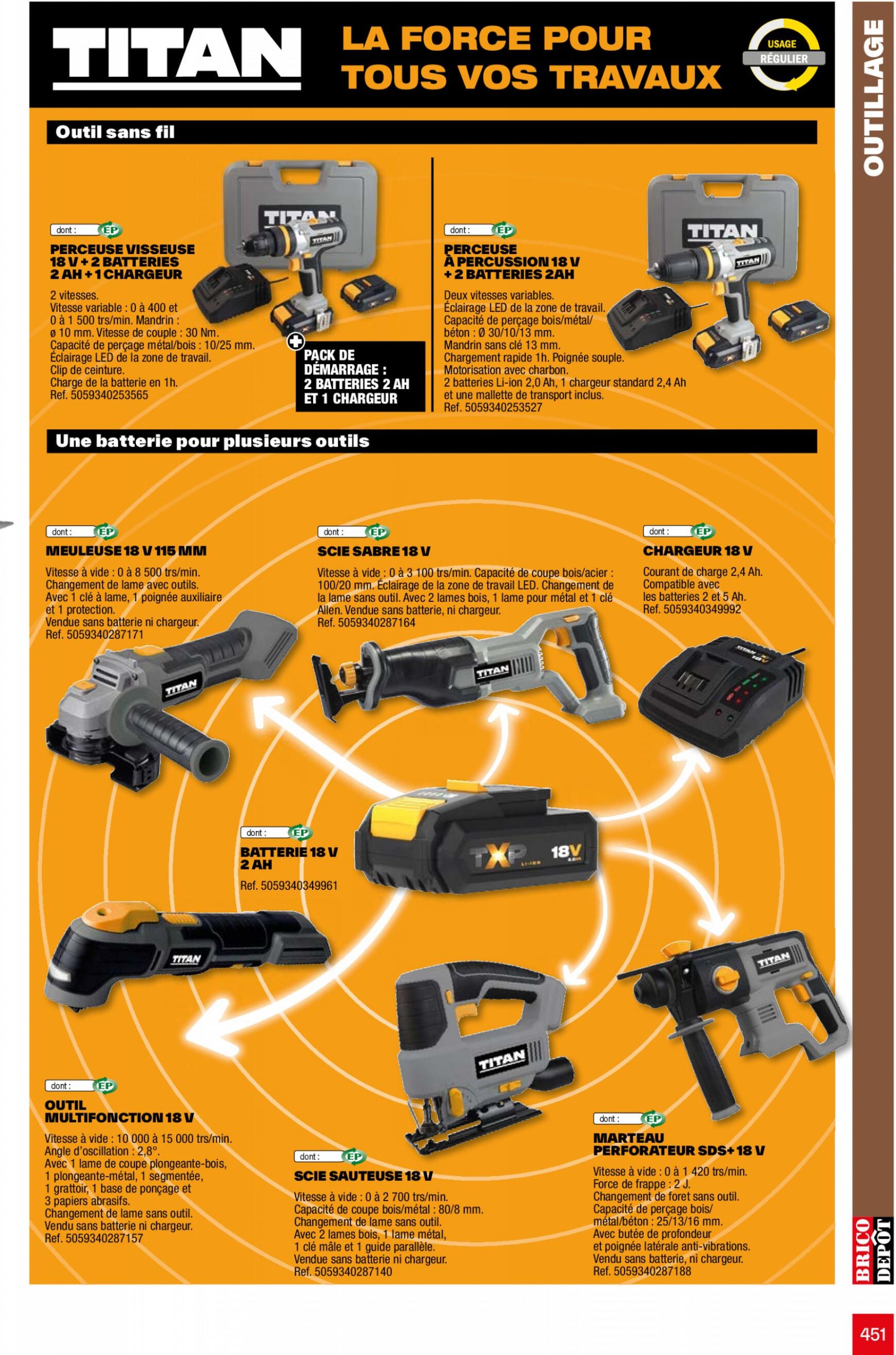 brico-depot - Prospectus Brico Depot - L'Officiel du bricolage 2024 actuel 12.04. - 31.12. - page: 451