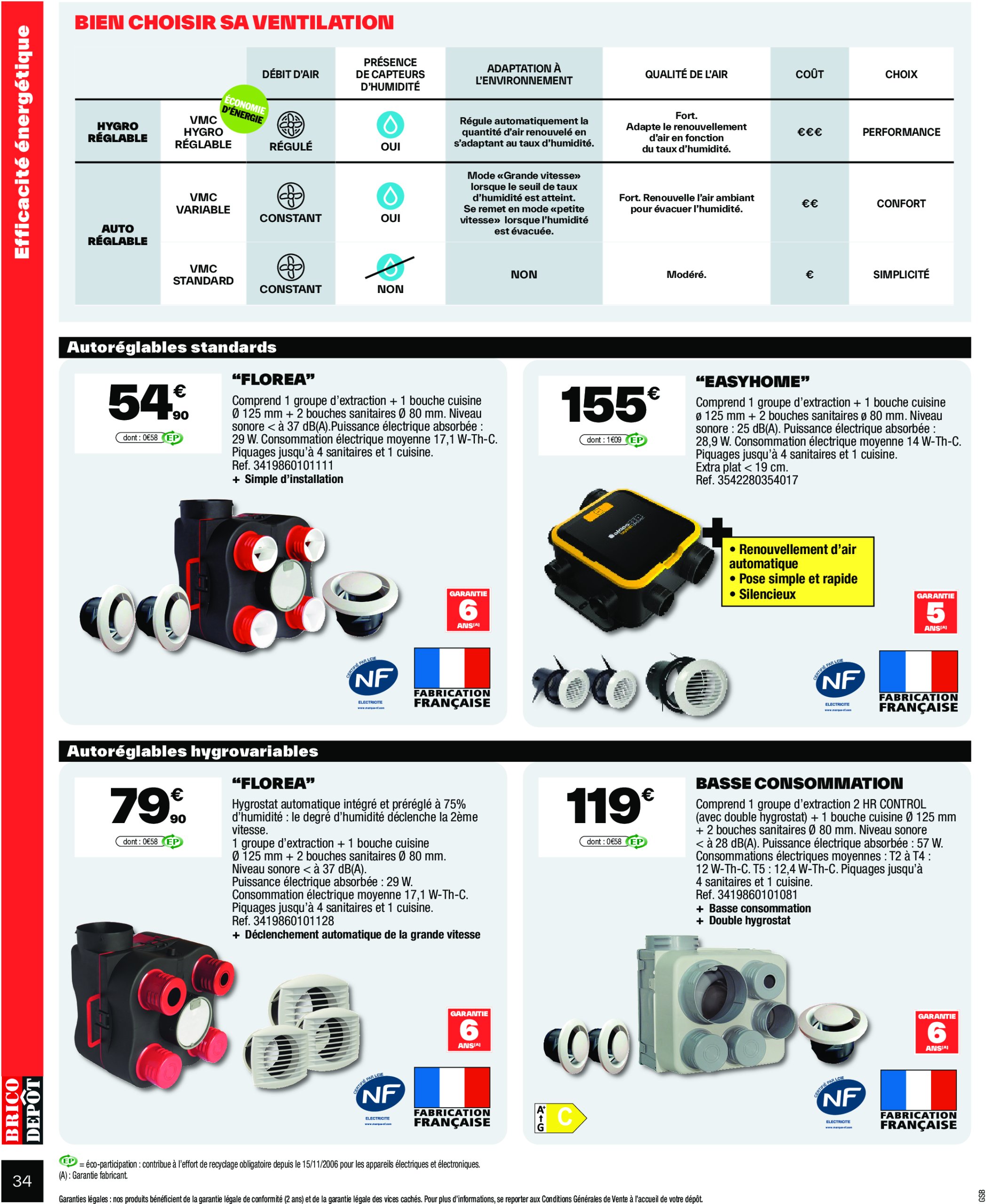 brico-depot - Catalogue Brico Dépôt valable du 20/06 au 03/07 - page: 34