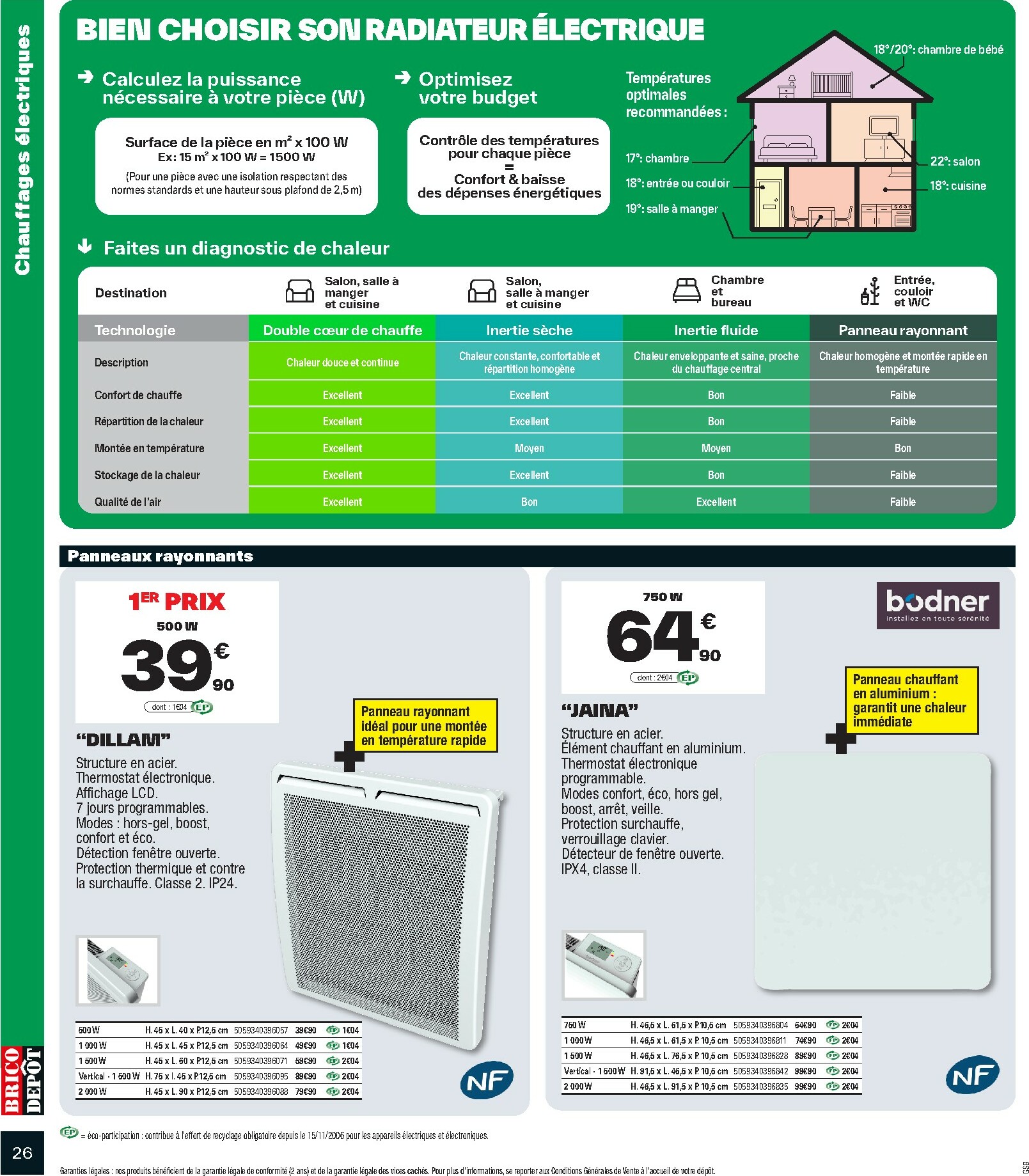 brico-depot - Catalogue Brico Dépôt valable du 10/10 au 23/10 - page: 26 brico-depot - Catalogue Brico Dépôt valable du 10/10 au 23/10 - page: 26
