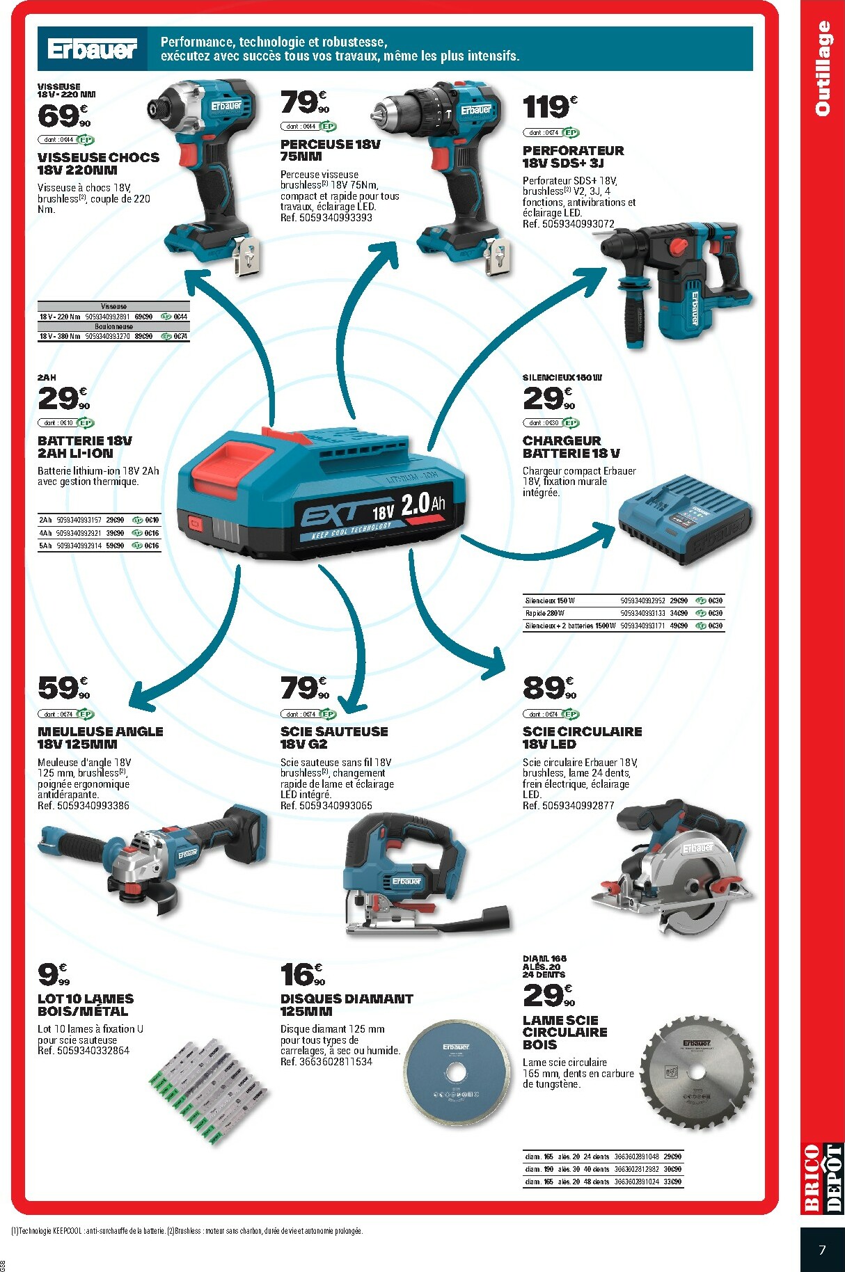 brico-depot - Catalogue Brico Dépôt valable du 13/02/2026 au 26/02/2026 - page: 7