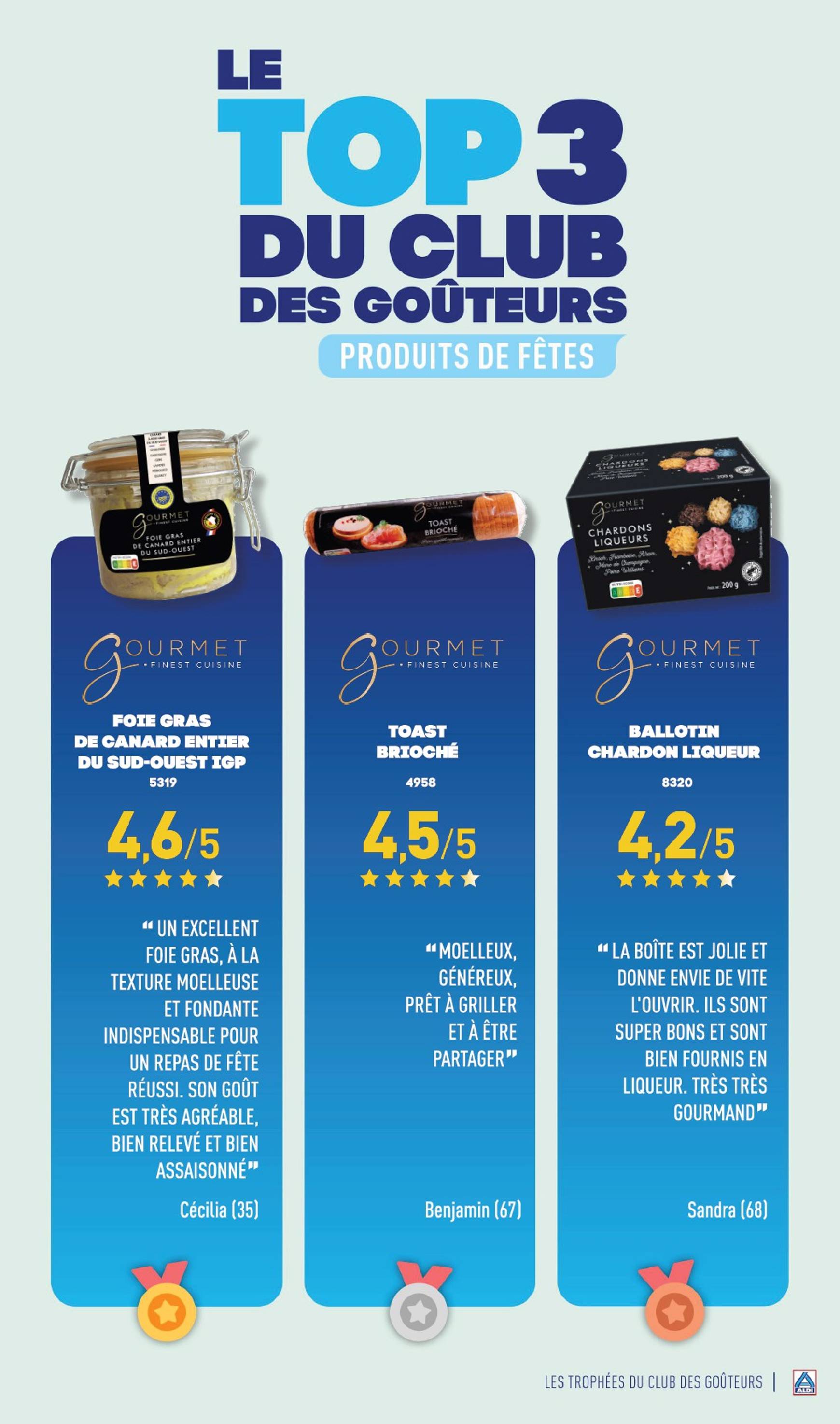 aldi - Catalogue ALDI valable dès 03/12 - 09/12 - page: 5