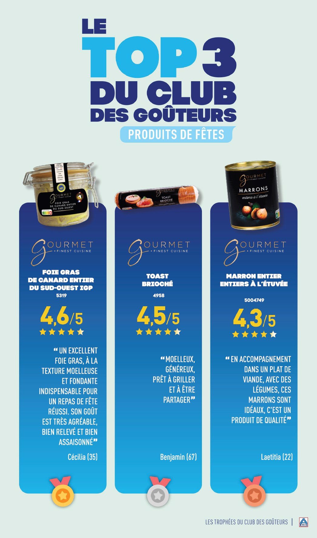 aldi - Catalogue ALDI valable dès 24/12 - 30/12 - page: 5