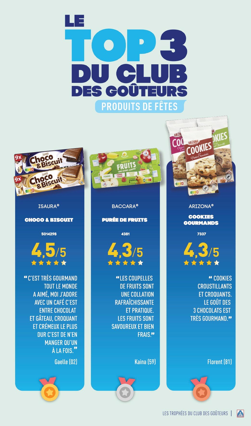 aldi - Catalogue ALDI valable dès 07/01 - 13/01 - page: 4