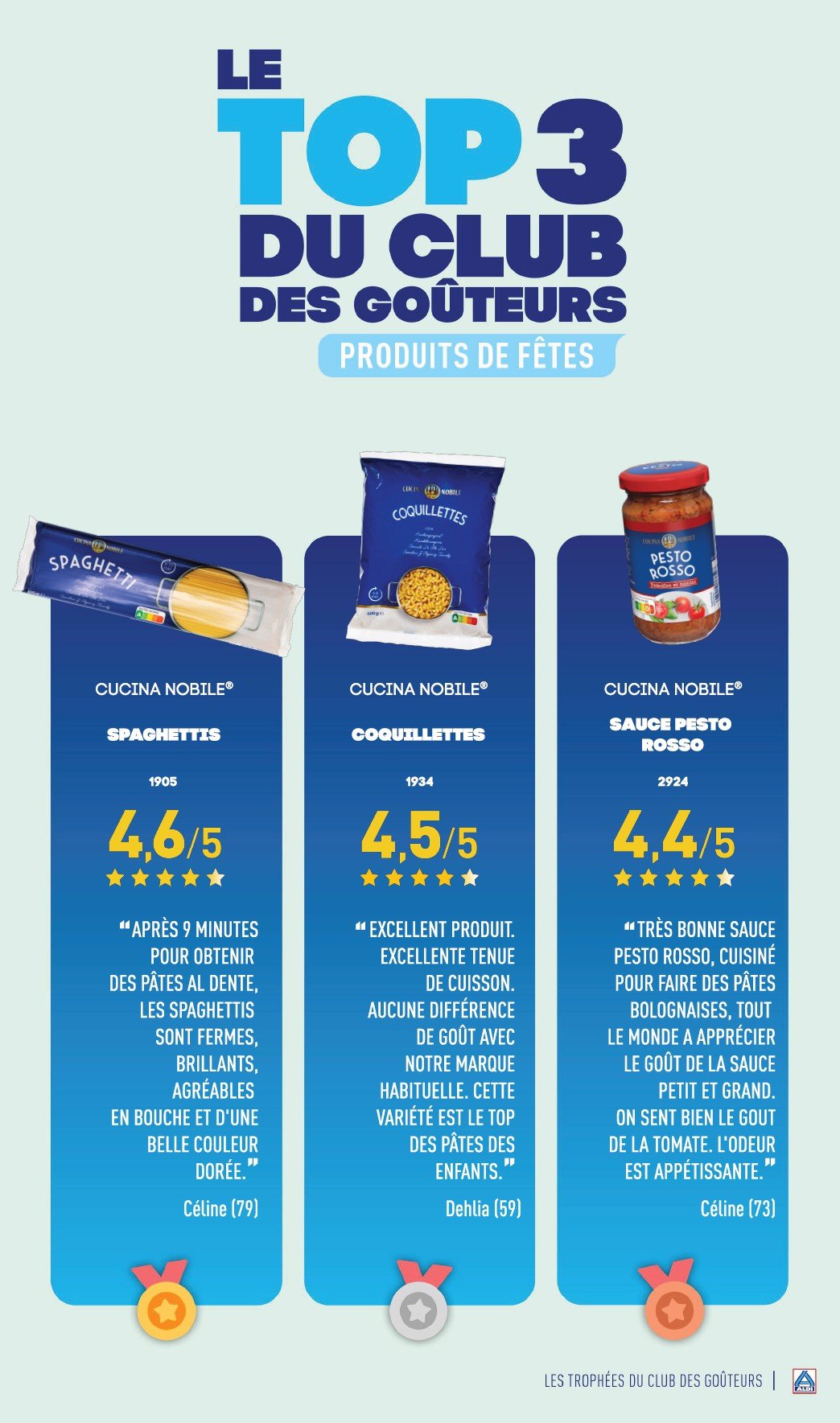 aldi - Catalogue ALDI valable dès 14/01 - 20/01 - page: 4