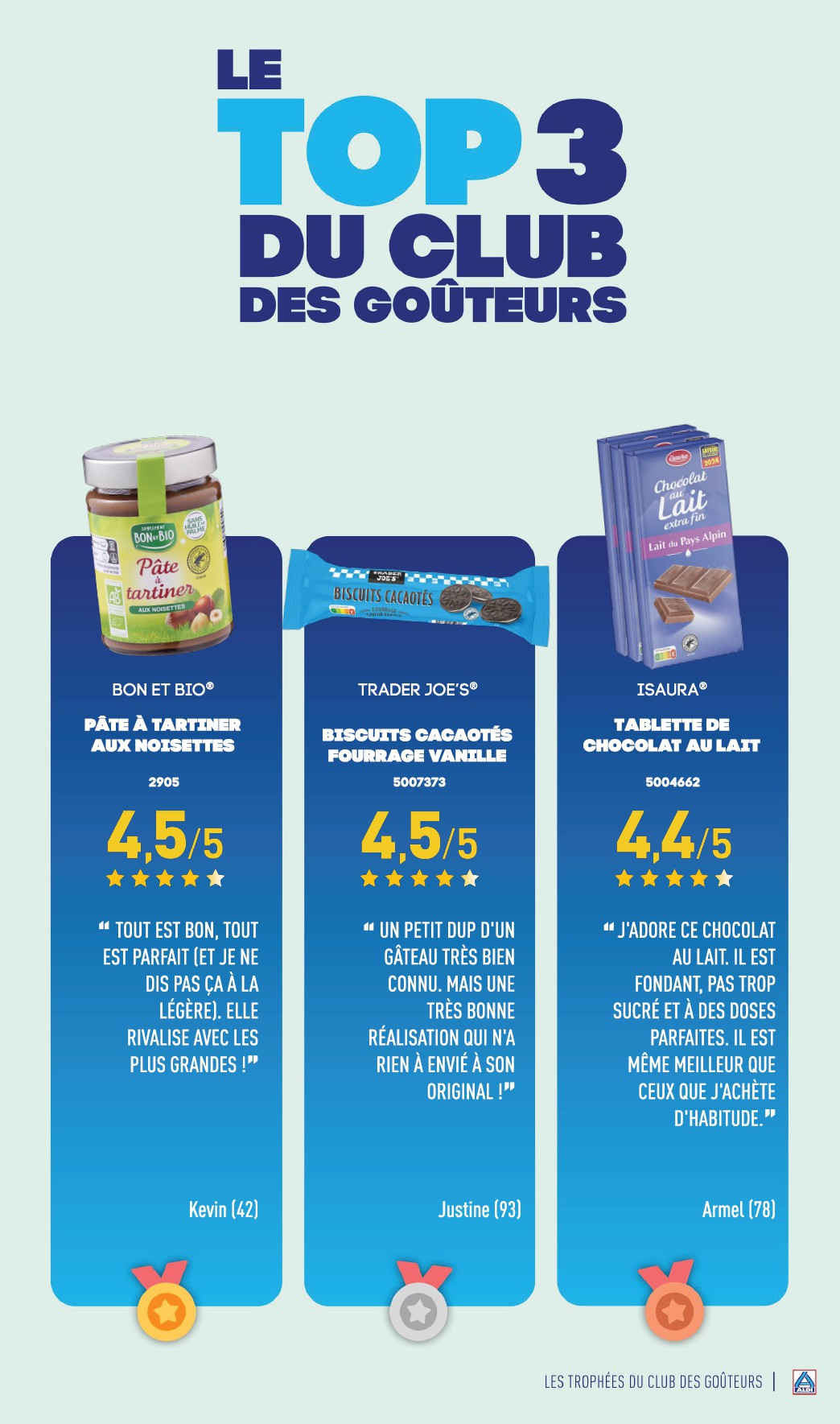 aldi - Catalogue ALDI valable dès 28/01 - 03/02 - page: 4