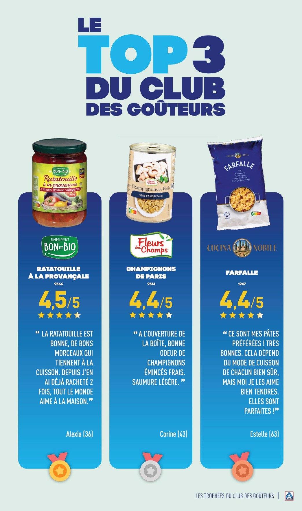 aldi - Catalogue ALDI valable dès 11/02 - 17/02 - page: 4