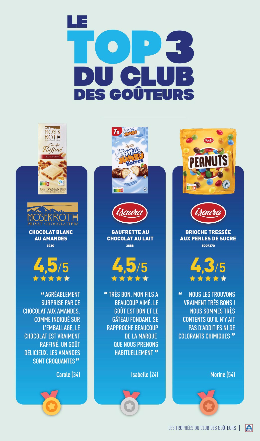 aldi - Catalogue ALDI valable dès 18/03 - 24/03 - page: 4