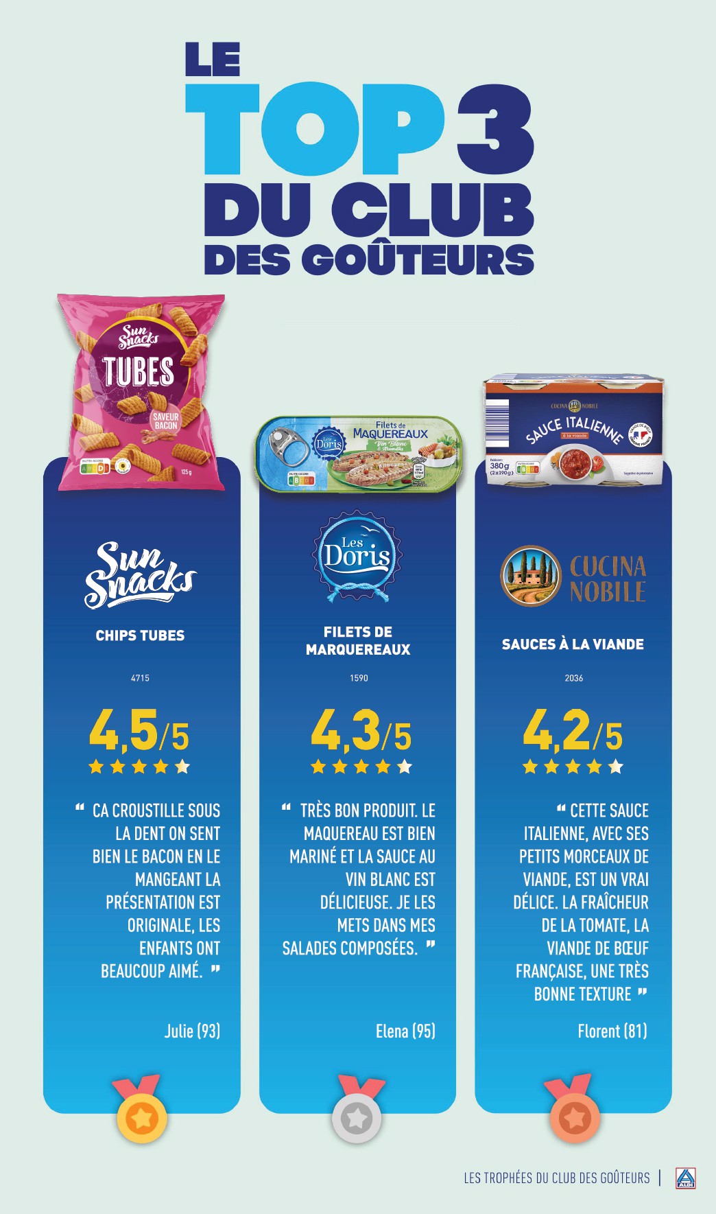 aldi - Catalogue ALDI valable dès 13/05 - 19/05 - page: 4 aldi - Catalogue ALDI valable dès 13/05 - 19/05 - page: 4