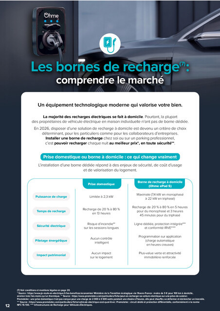 carrefour-market - Current Carrefour Énergies leaflet valid from du mardi 22/09/2026 to du samedi 31/10/2026 - page: 12