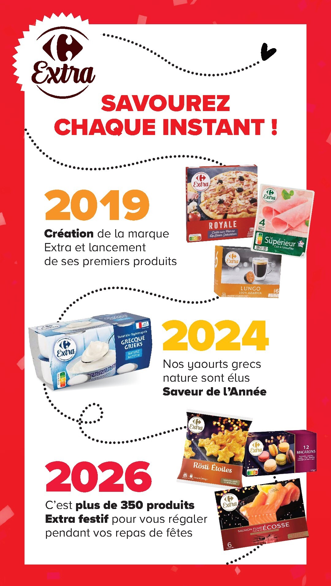 carrefour-market - Catalogue Carrefour Market - Extra valable du 10/03/2026 au 06/04/2026 - page: 6