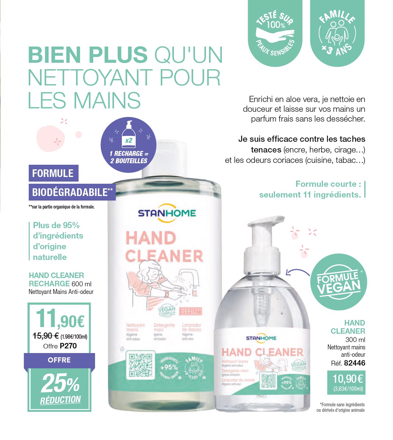 stanhome - Catalogue Stanhome valable du 15/07 au 03/08 - page: 87