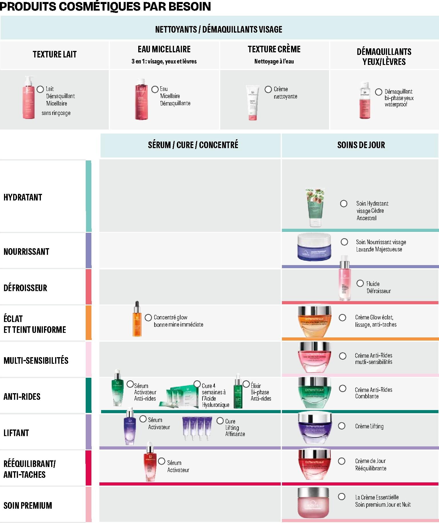 stanhome - Current Stanhome - Livre Des Pépites leaflet valid from du lundi 23/02/2026 to du mercredi 30/09/2026 - page: 60