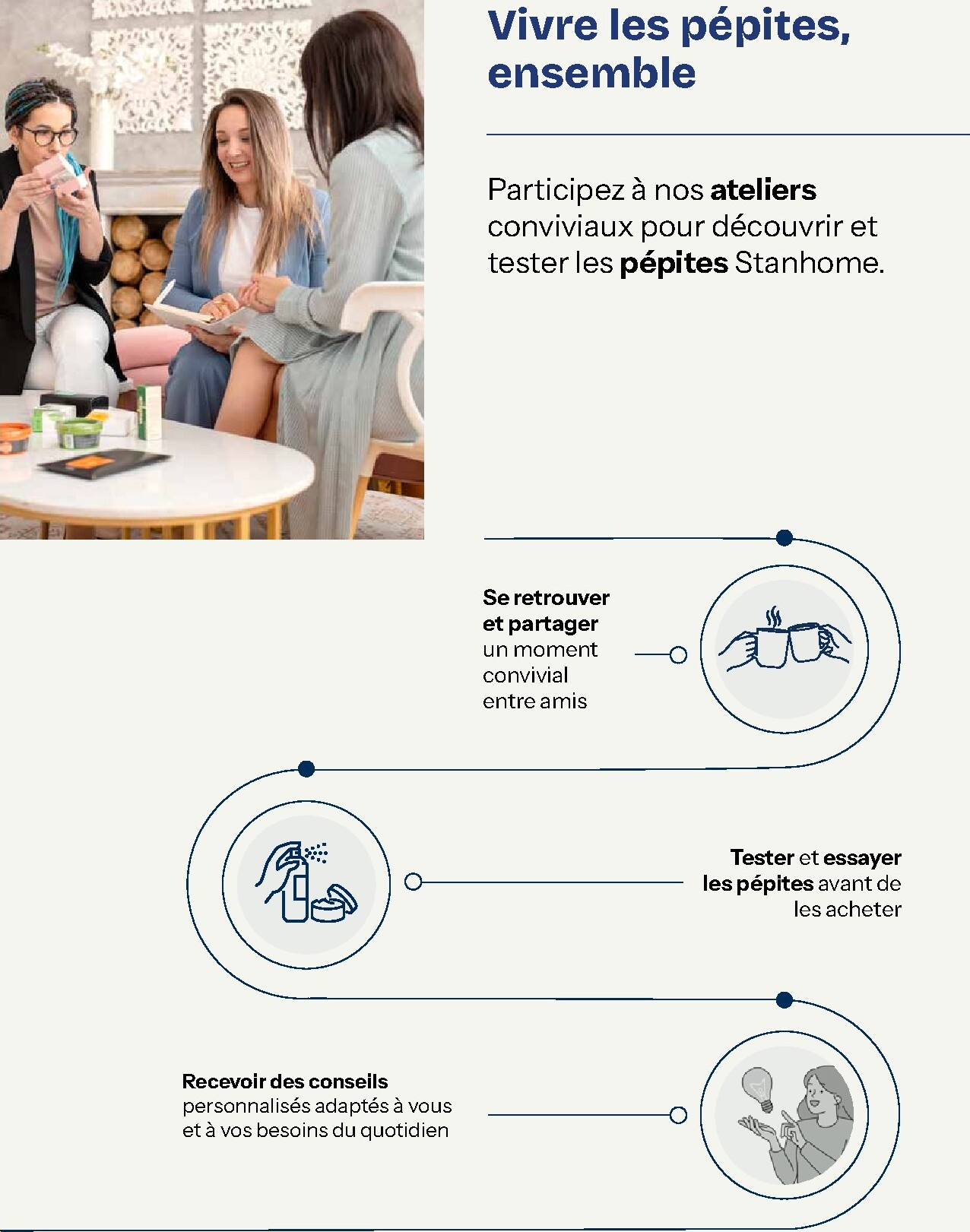 stanhome - Current Stanhome - Livre Des Pépites leaflet valid from du lundi 23/02/2026 to du mercredi 30/09/2026 - page: 4