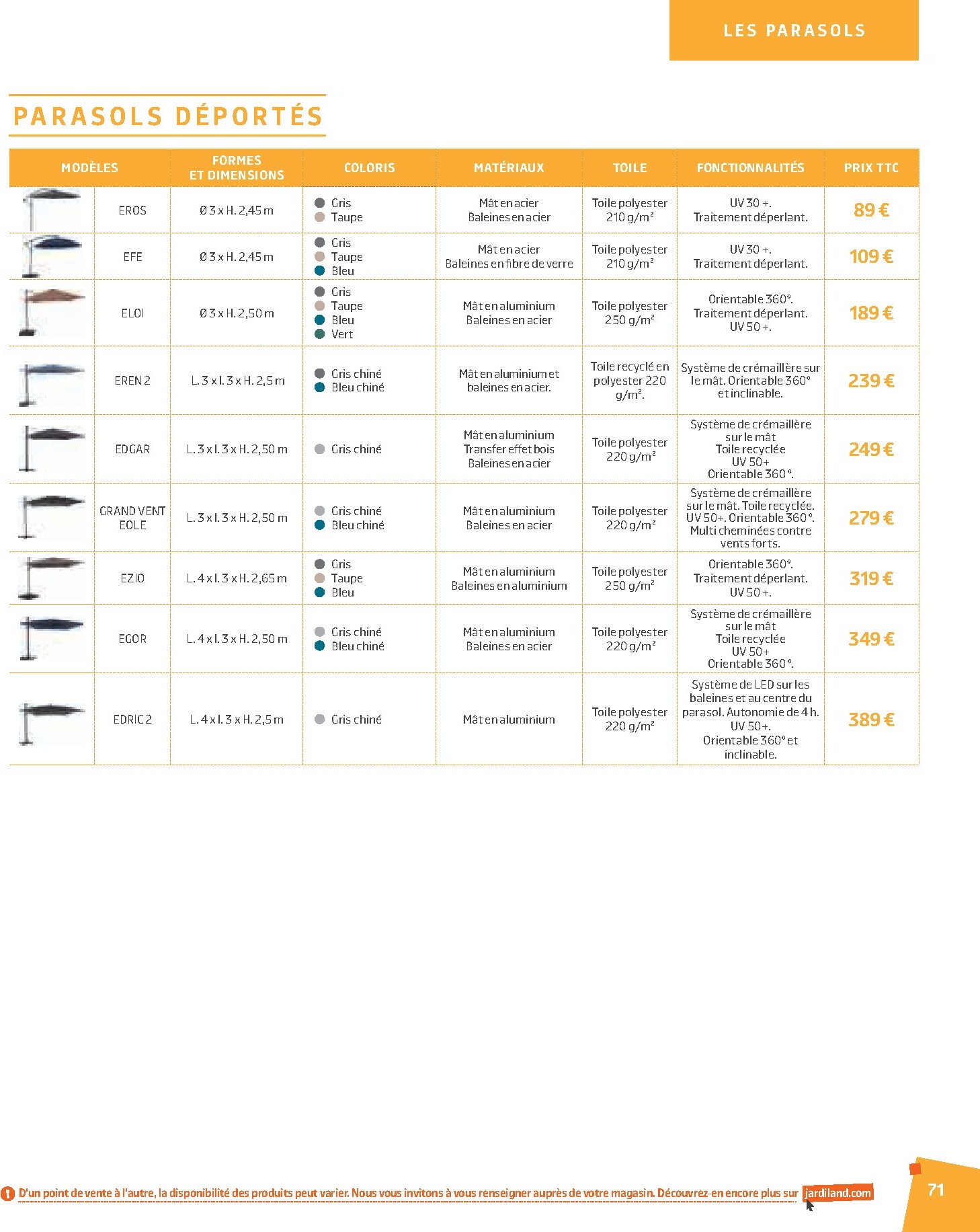 jardiland - Catalogue Jardiland valable du 02/03/2026 au 23/06/2026 - page: 71