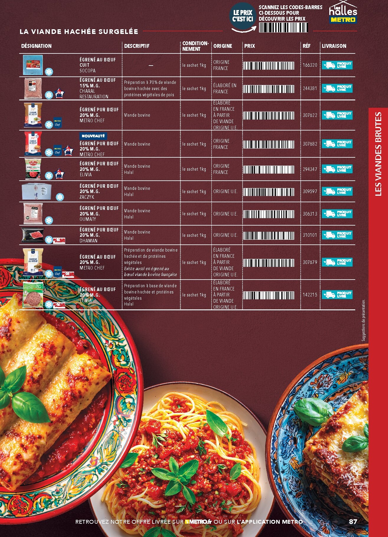 metro - Current Metro - #Guide Italie leaflet valid from du lundi 01/06/2026 to de jeudi 31/12/2026 - page: 87