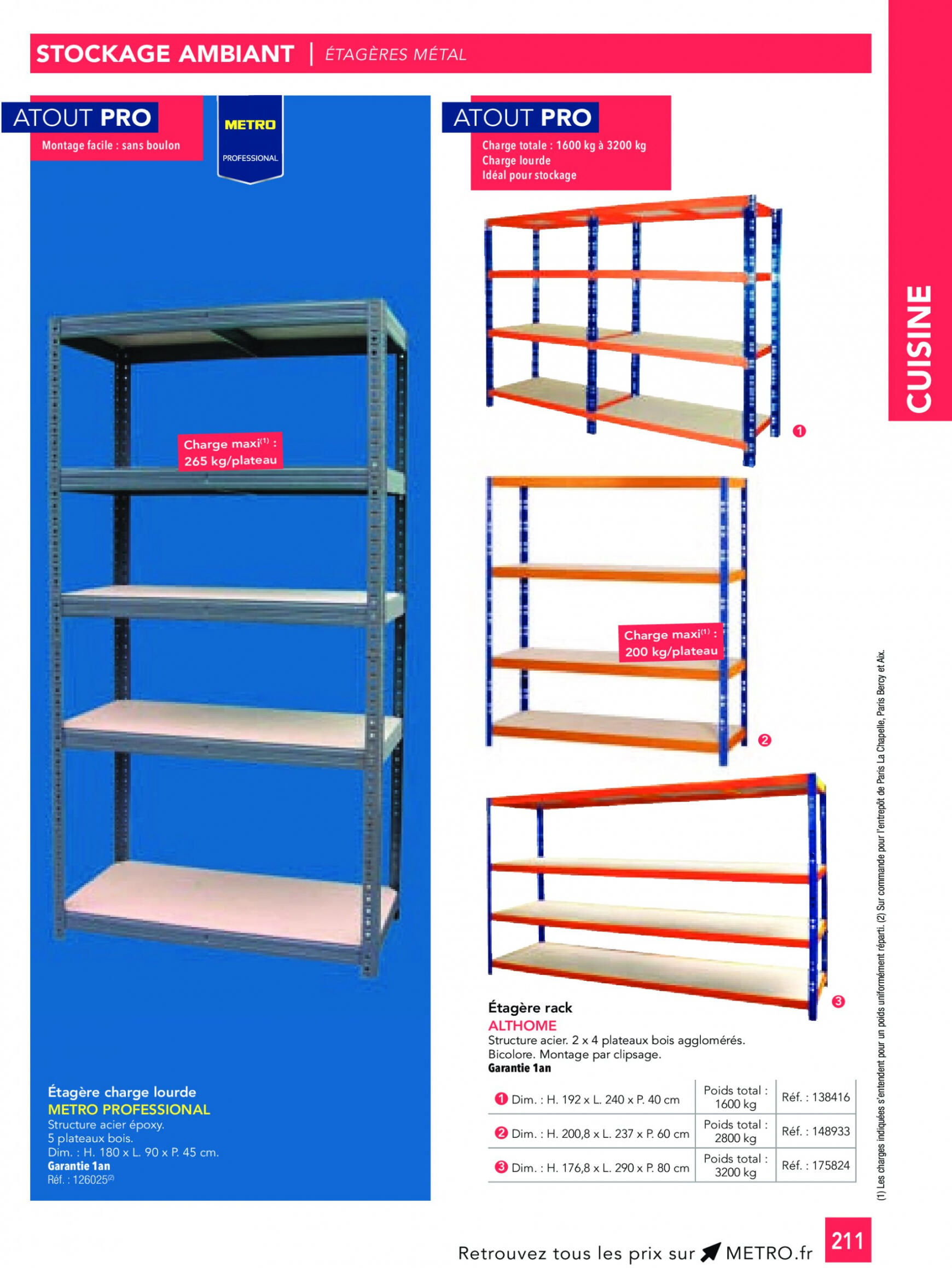 metro - Prospectus Metro - CHR Guide 2023-2024 actuel 01.01. - 31.12. - page: 211