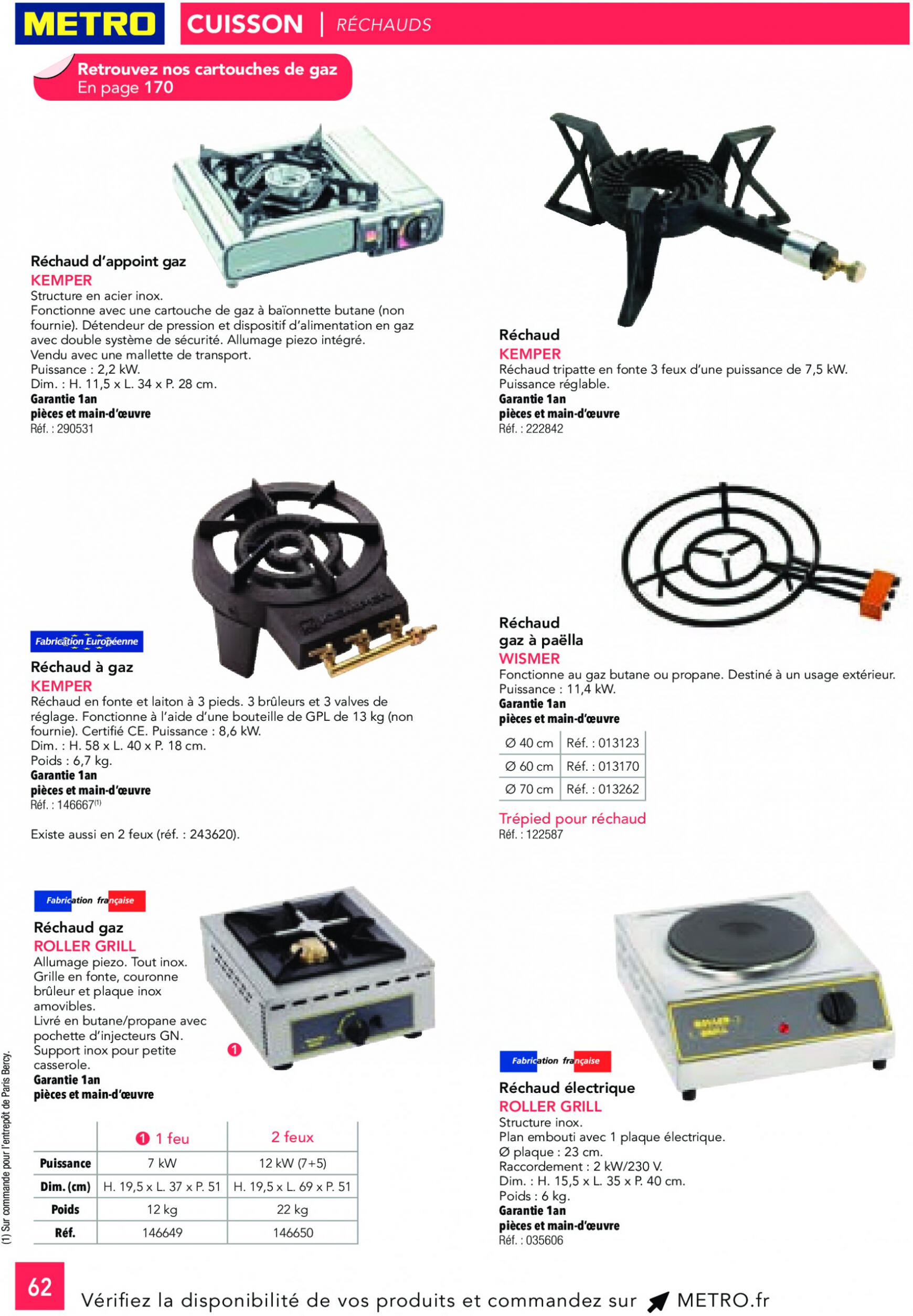 metro - Prospectus Metro - CHR Guide 2023-2024 actuel 01.01. - 31.12. - page: 62