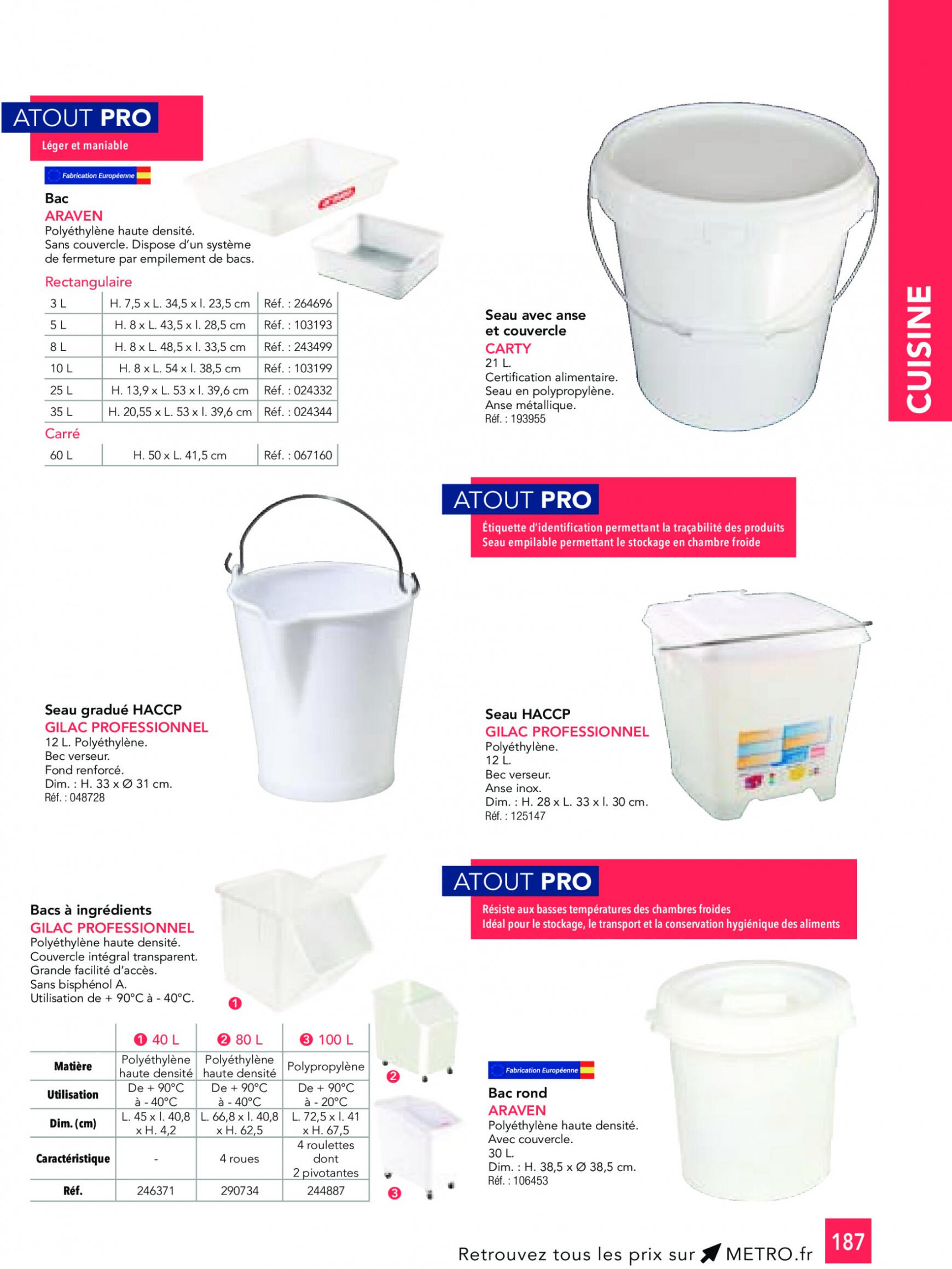 metro - Prospectus Metro - CHR Guide 2023-2024 actuel 01.01. - 31.12. - page: 187