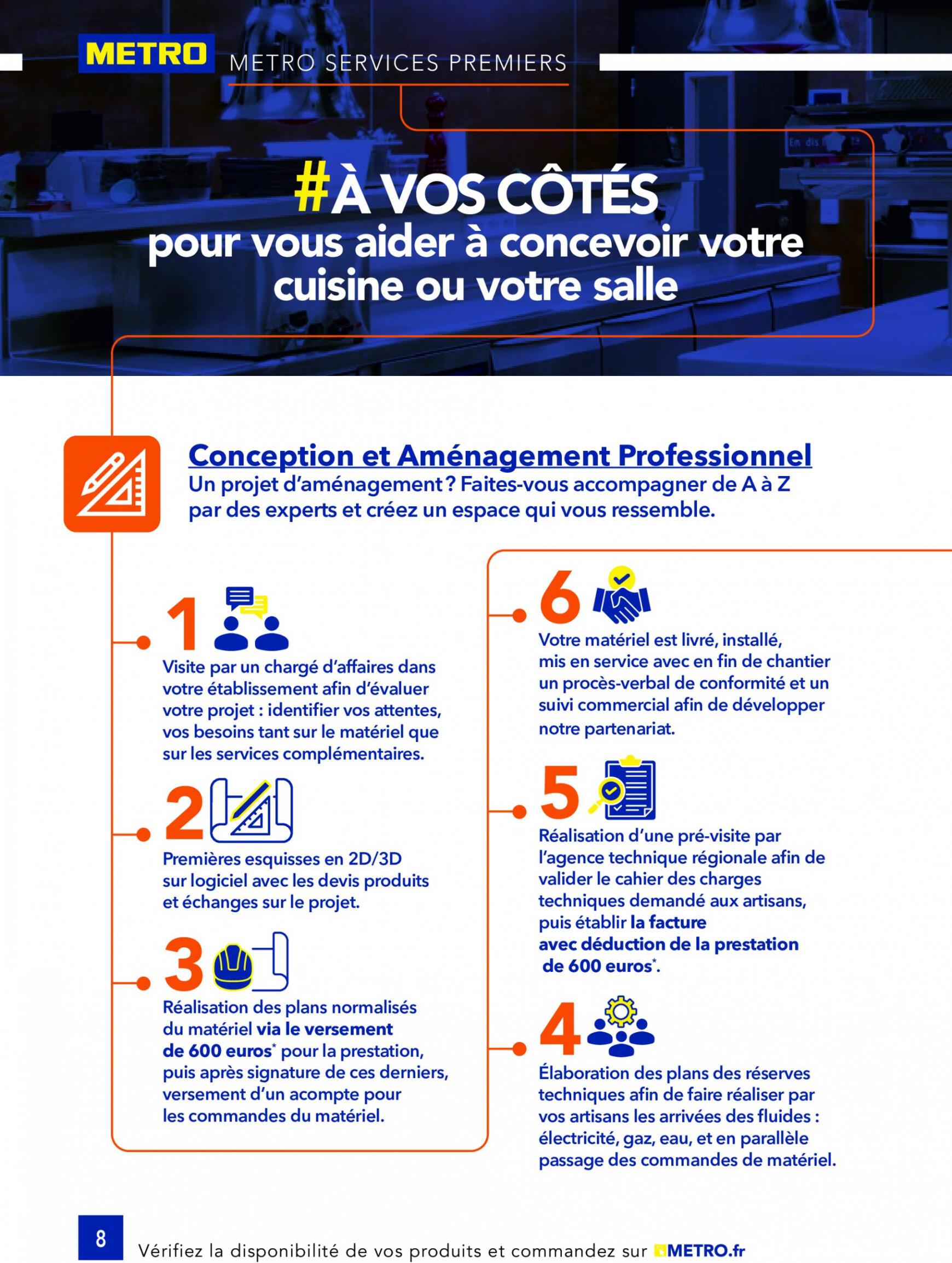 metro - Prospectus Metro - CHR Guide 2023-2024 actuel 01.01. - 31.12. - page: 8