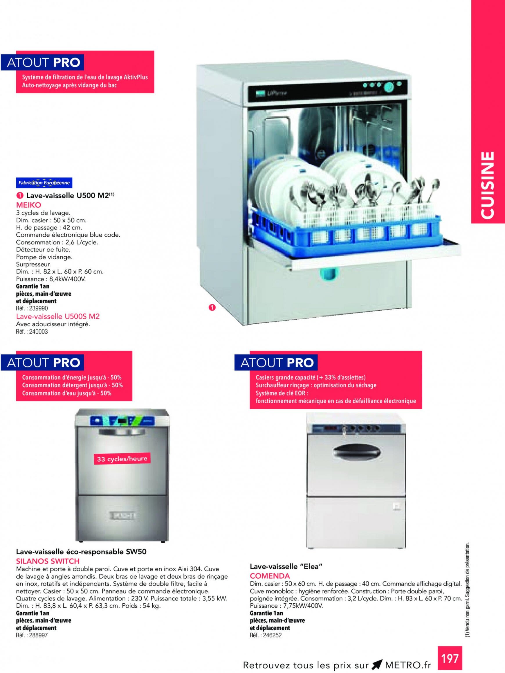 metro - Prospectus Metro - CHR Guide 2023-2024 actuel 01.01. - 31.12. - page: 197