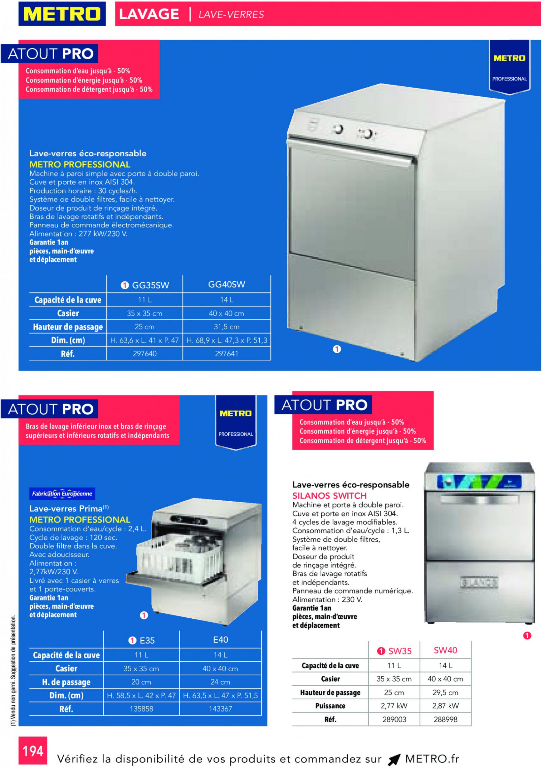 metro - Prospectus Metro - CHR Guide 2023-2024 actuel 01.01. - 31.12. - page: 194