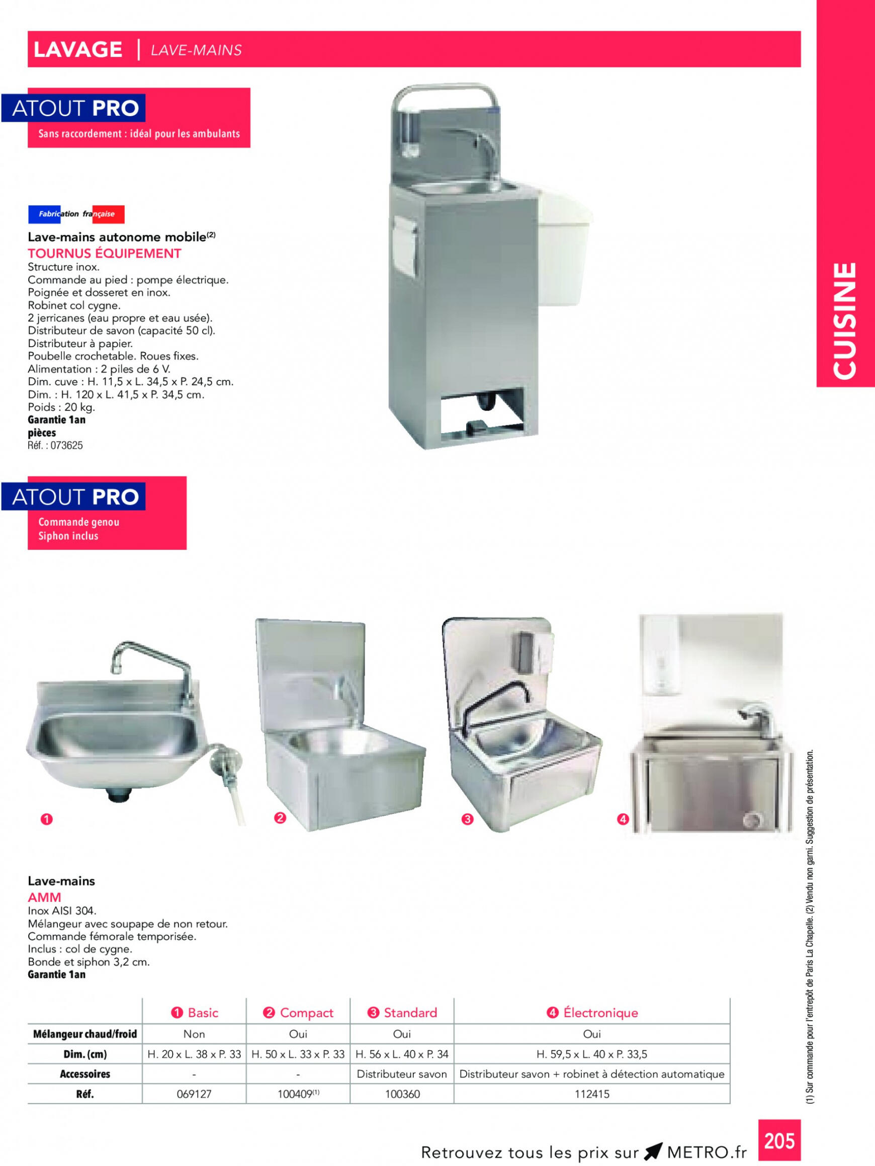 metro - Prospectus Metro - CHR Guide 2023-2024 actuel 01.01. - 31.12. - page: 205