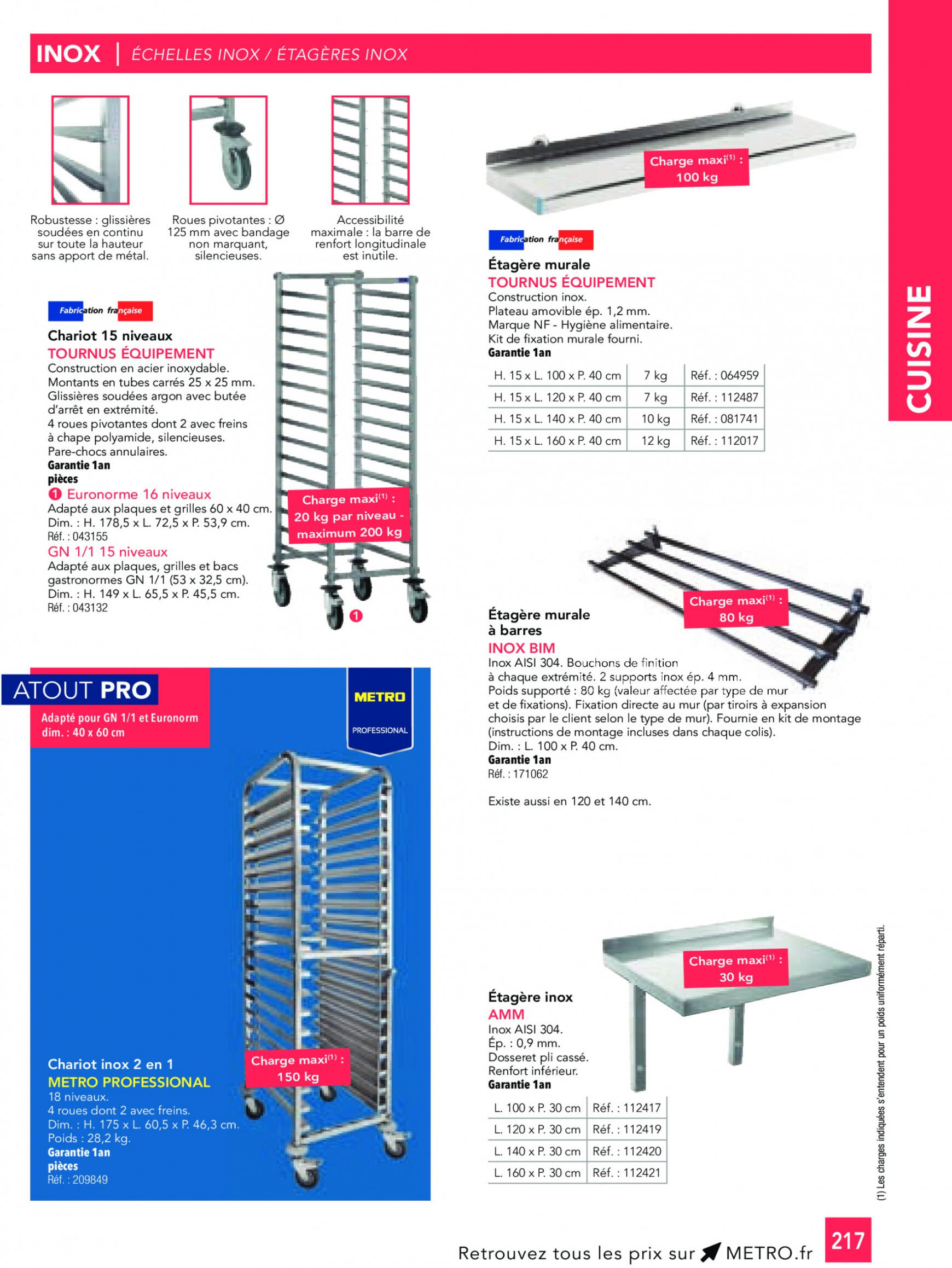 metro - Prospectus Metro - CHR Guide 2023-2024 actuel 01.01. - 31.12. - page: 217