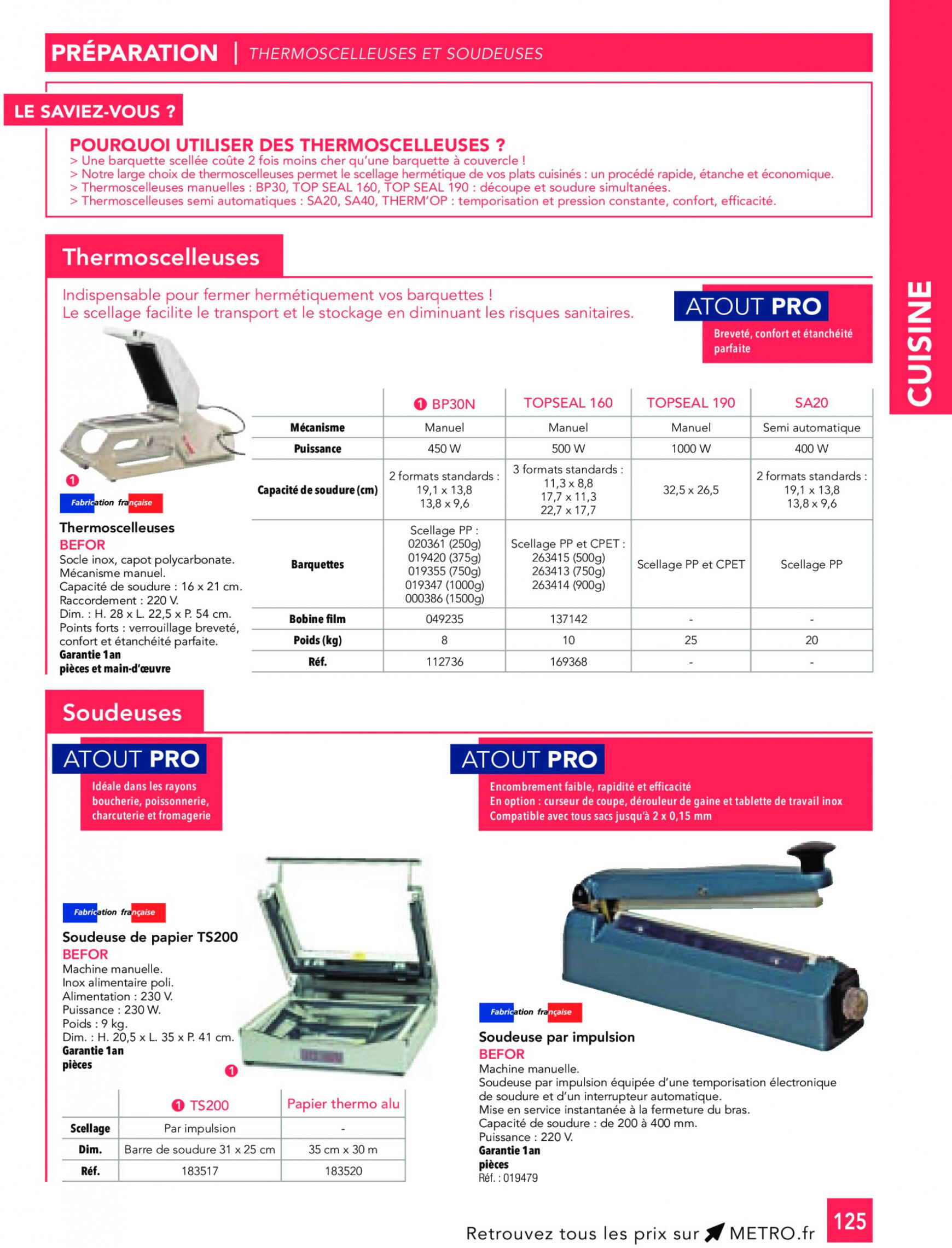 metro - Prospectus Metro - CHR Guide 2023-2024 actuel 01.01. - 31.12. - page: 125