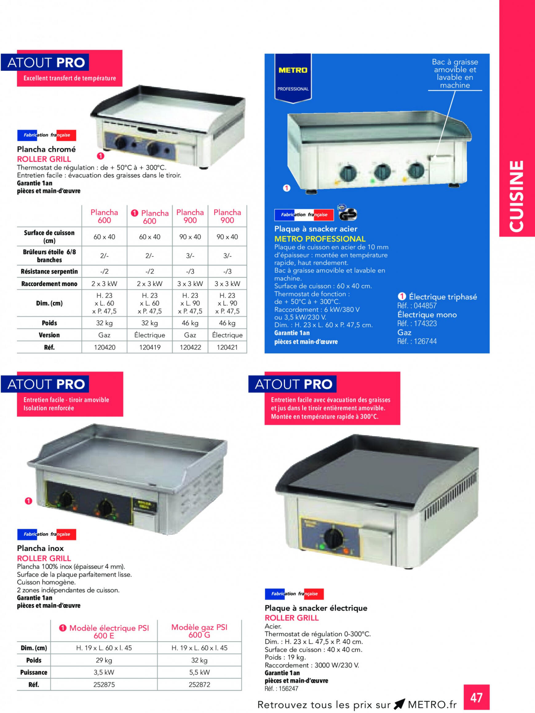 metro - Prospectus Metro - CHR Guide 2023-2024 actuel 01.01. - 31.12. - page: 47